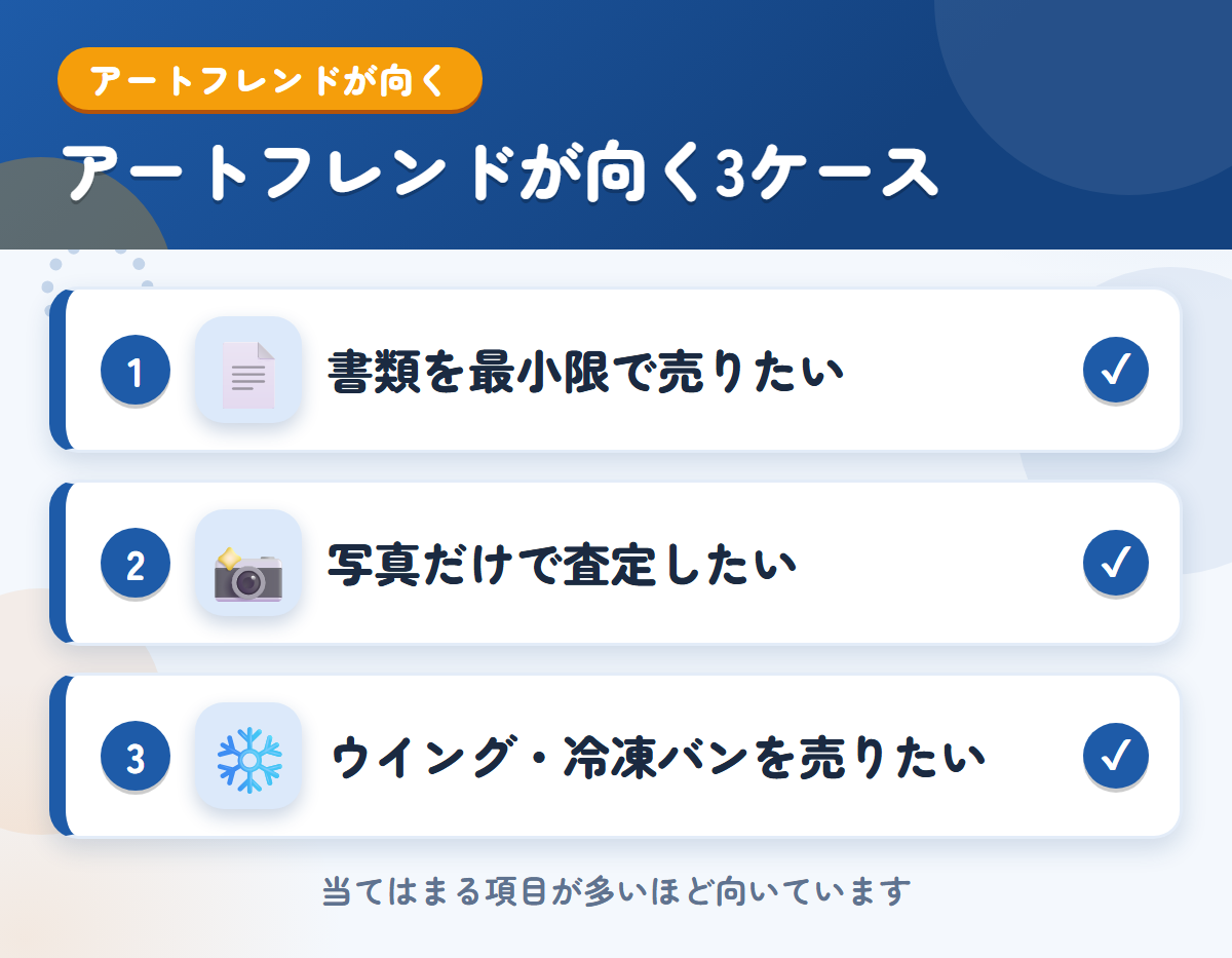 アートフレンドが向くケース。書類を最小限で売りたい、写真だけで査定したい、ウイングや冷凍バンを売りたい