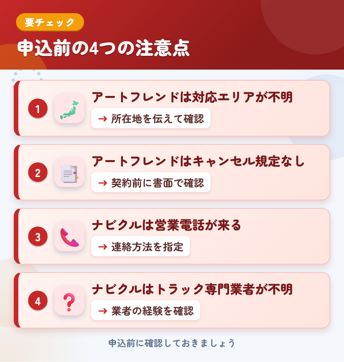 アートフレンドとナビクルの申込前の注意点4つ。アートフレンドは対応エリアが不明、アートフレンドはキャンセル規定なし、ナビクルは営業電話が来る、ナビクルはトラック専門業者が不明