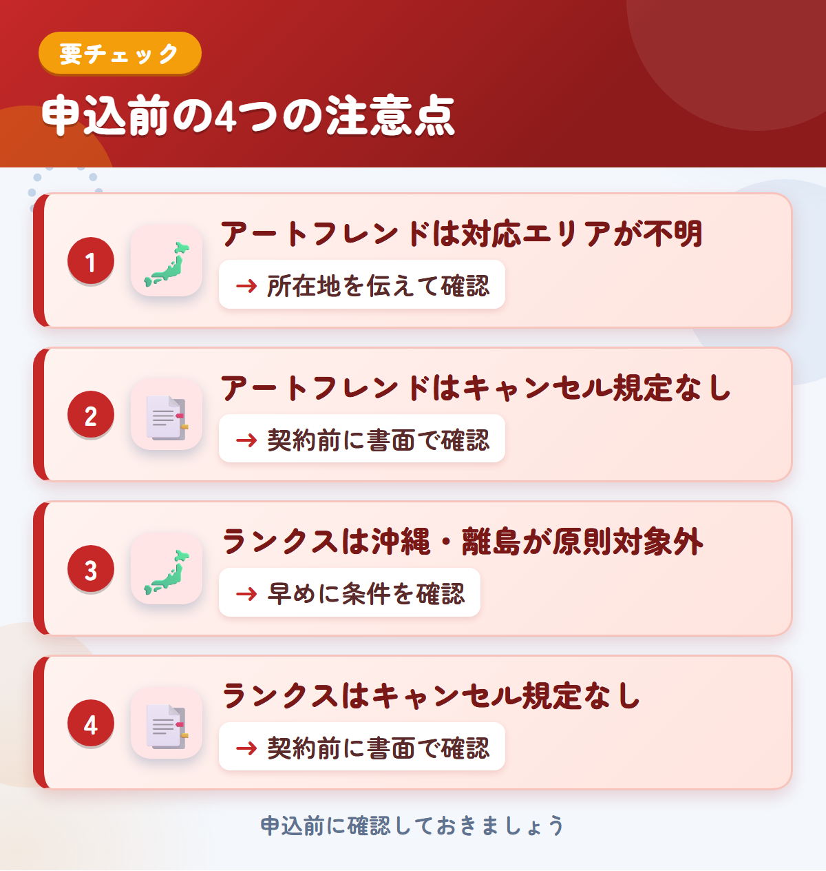 アートフレンドとランクスの申込前の注意点4つ。アートフレンドは対応エリアが不明、アートフレンドはキャンセル規定なし、ランクスは沖縄・離島が原則対象外、ランクスはキャンセル規定なし