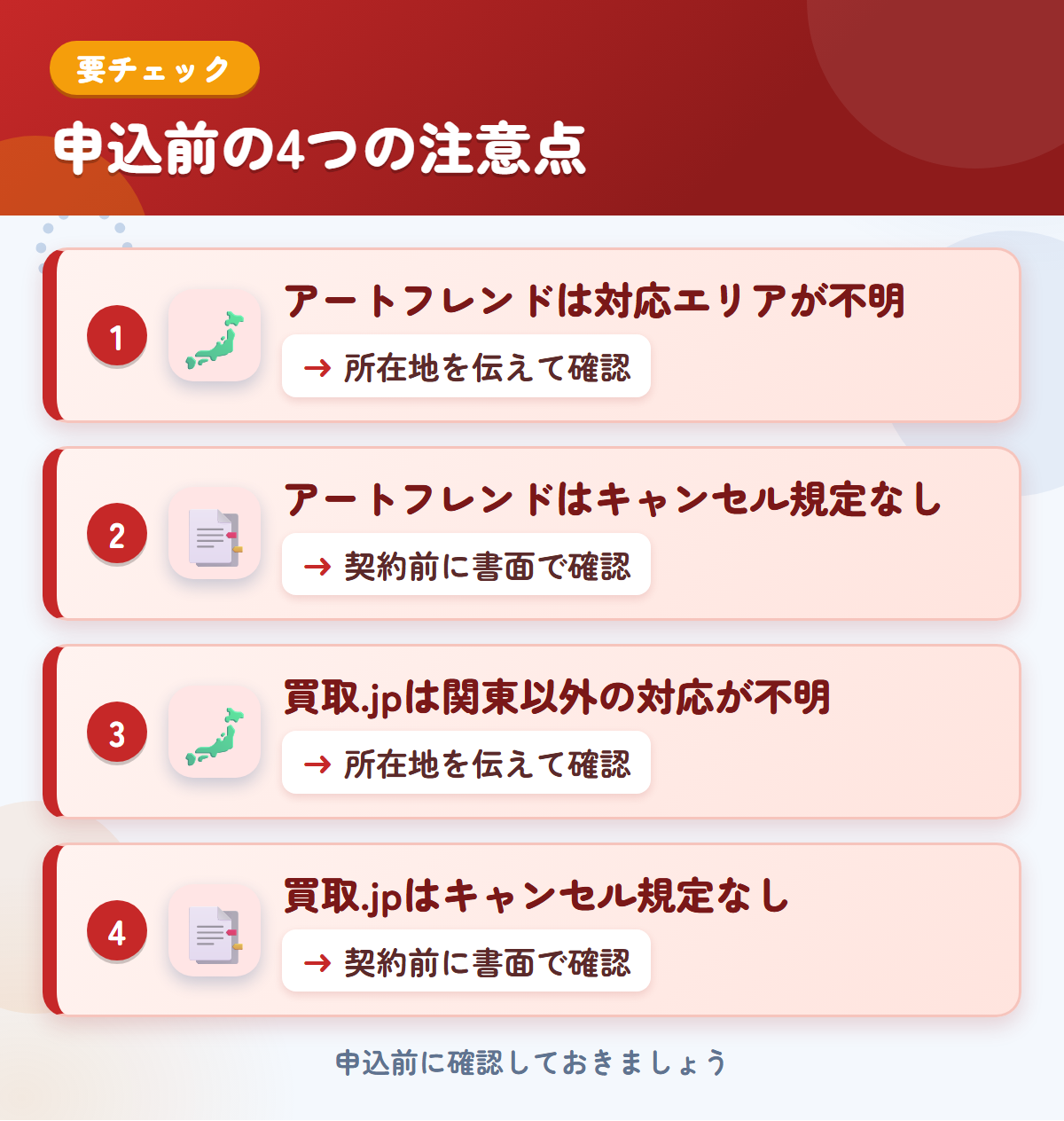 アートフレンドと買取.jpの申込前の注意点4つ。アートフレンドは対応エリアが不明、アートフレンドはキャンセル規定なし、買取.jpは関東以外の対応が不明、買取.jpはキャンセル規定なし