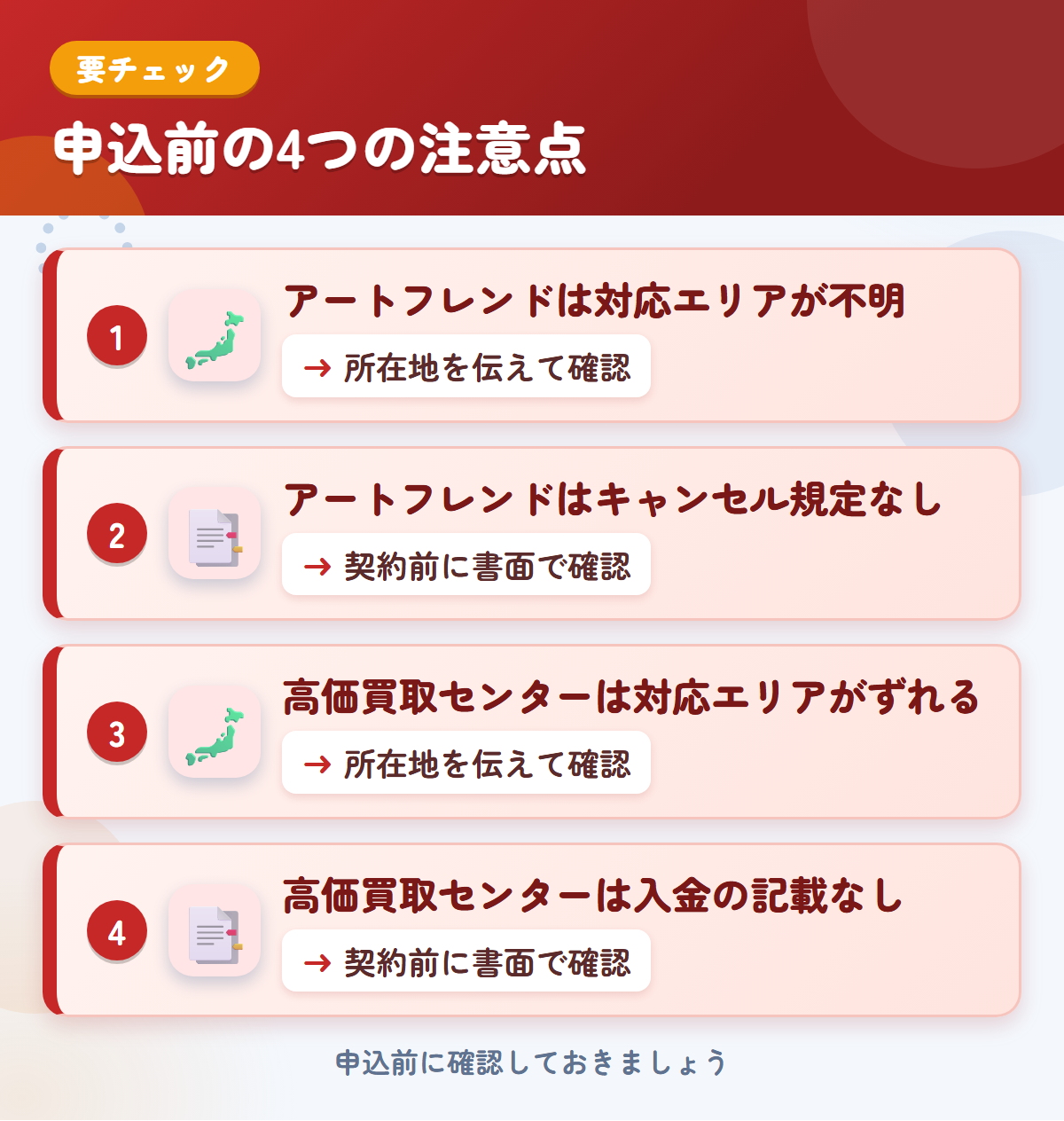 アートフレンドと高価買取センターの申込前の注意点4つ。アートフレンドは対応エリアが不明、アートフレンドはキャンセル規定なし、高価買取センターは対応エリアがずれる、高価買取センターは入金の記載なし
