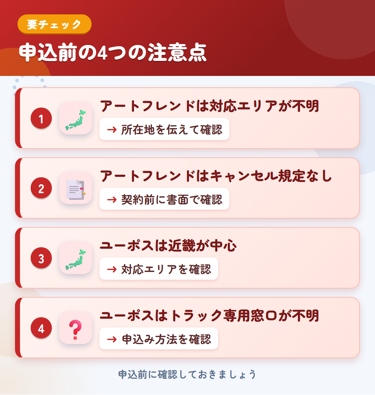 アートフレンドとユーポスの申込前の注意点4つ。アートフレンドは対応エリアが不明、アートフレンドはキャンセル規定なし、ユーポスは近畿が中心、ユーポスはトラック専用窓口が不明