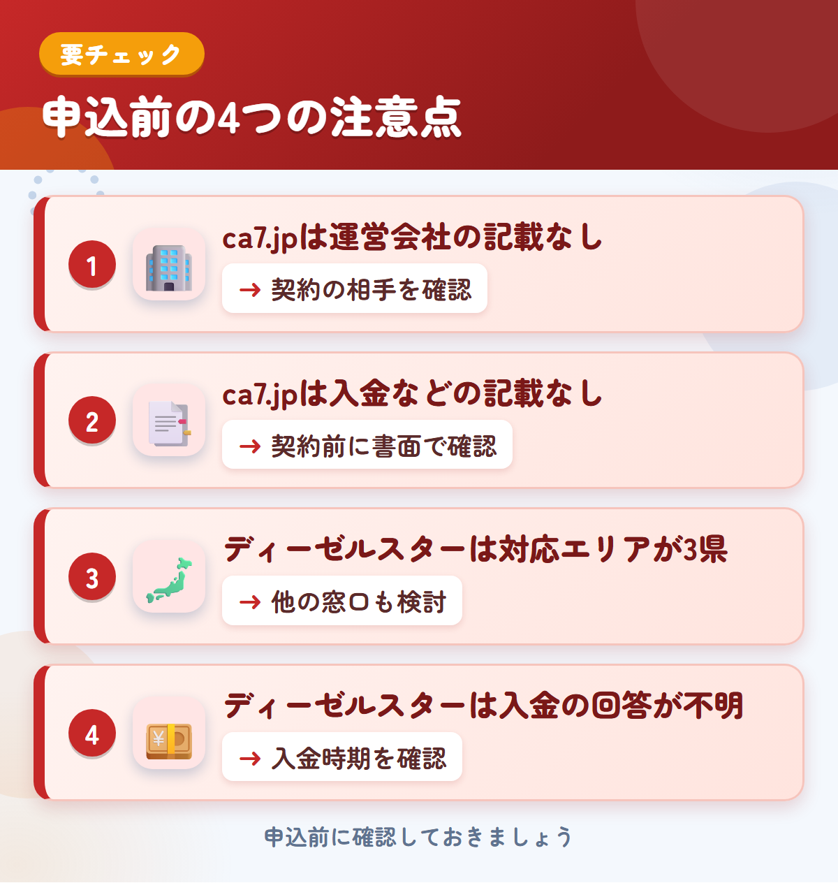 ca7.jpとディーゼルスターの申込前の注意点4つ。ca7.jpは運営会社の記載なし、ca7.jpは入金などの記載なし、ディーゼルスターは対応エリアが3県、ディーゼルスターは入金の回答が不明