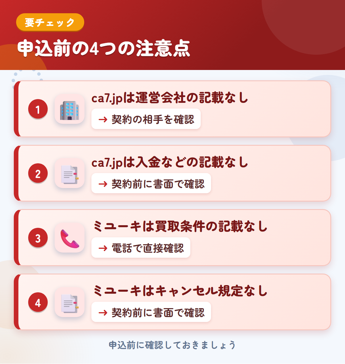 ca7.jpとミユーキの申込前の注意点4つ。ca7.jpは運営会社の記載なし、ca7.jpは入金などの記載なし、ミユーキは買取条件の記載なし、ミユーキはキャンセル規定なし