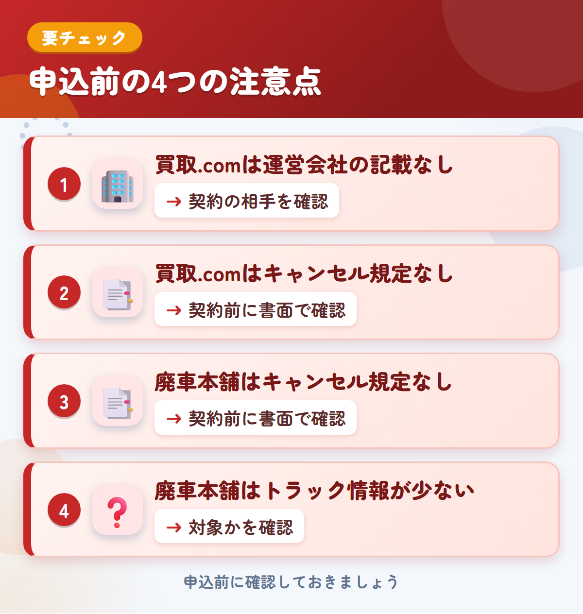 トラック買取.comと廃車本舗の申込前の注意点4つ。買取.comは運営会社の記載なし、買取.comはキャンセル規定なし、廃車本舗はキャンセル規定なし、廃車本舗はトラック情報が少ない