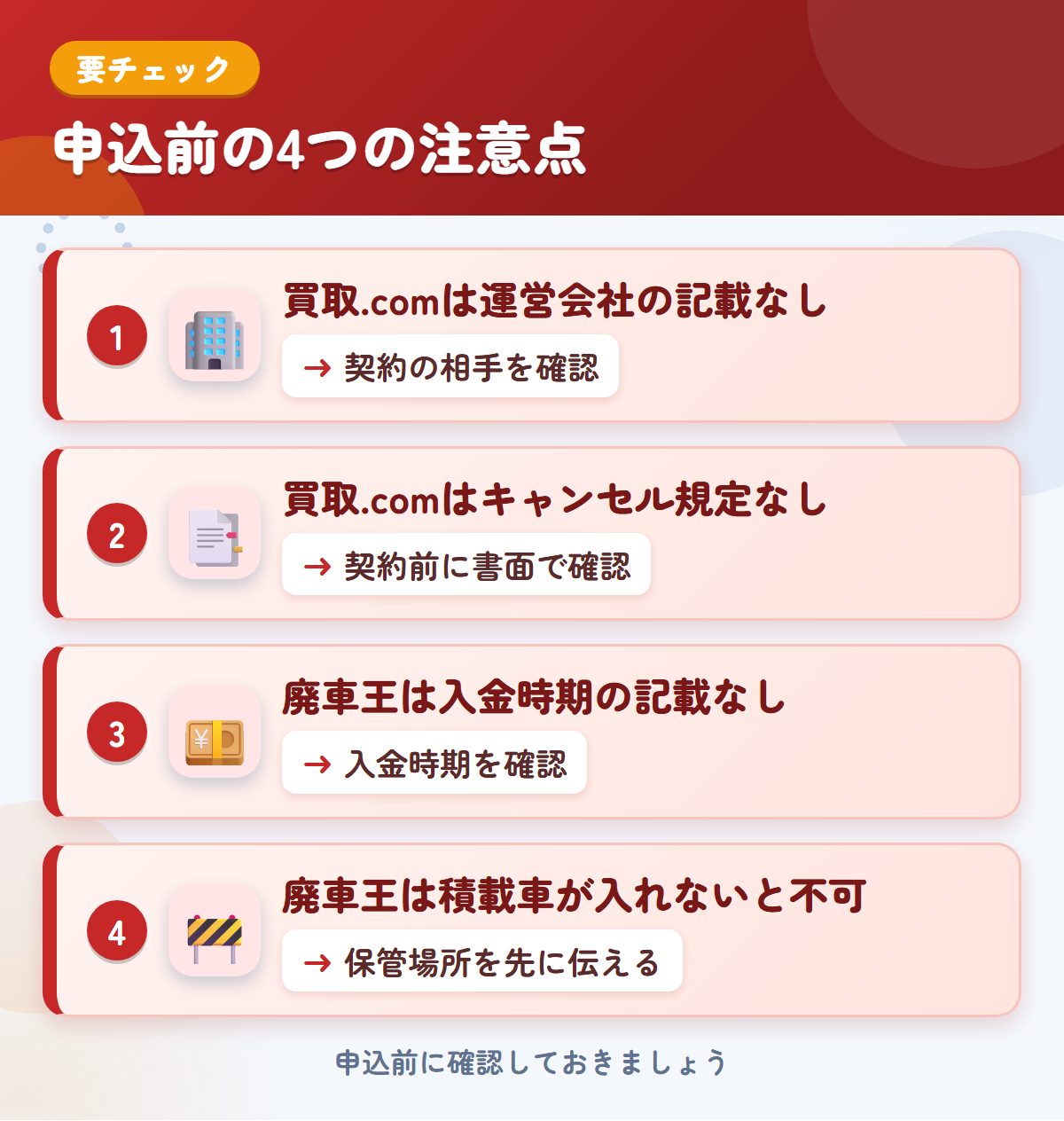 トラック買取.comと廃車王の申込前の注意点4つ。買取.comは運営会社の記載なし、買取.comはキャンセル規定なし、廃車王は入金時期の記載なし、廃車王は積載車が入れないと不可