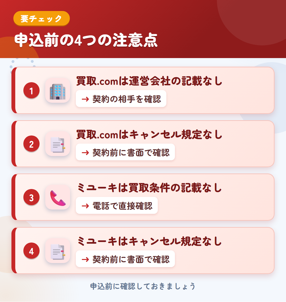 トラック買取.comとミユーキの申込前の注意点4つ。買取.comは運営会社の記載なし、買取.comはキャンセル規定なし、ミユーキは買取条件の記載なし、ミユーキはキャンセル規定なし