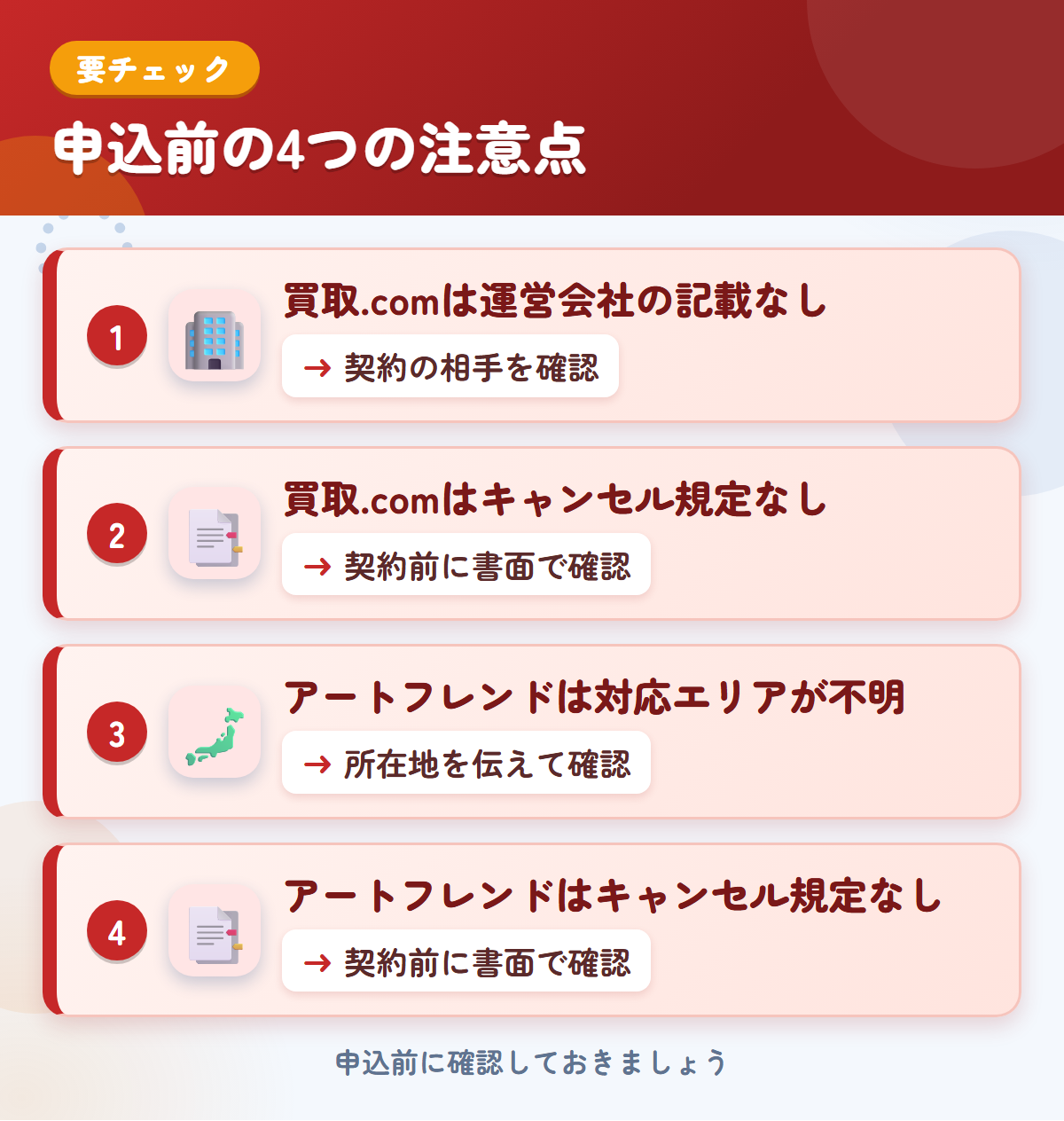 トラック買取.comとアートフレンドの申込前の注意点4つ。買取.comは運営会社の記載なし、買取.comはキャンセル規定なし、アートフレンドは対応エリアが不明、アートフレンドはキャンセル規定なし