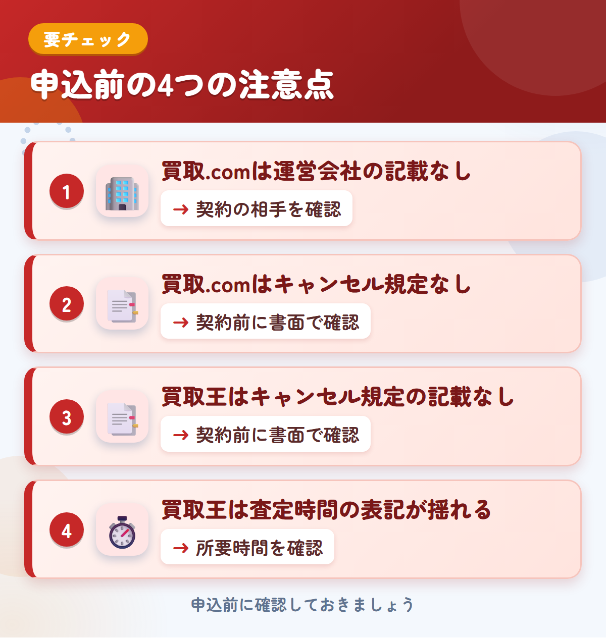 トラック買取.comと買取王の申込前の注意点4つ。買取.comは運営会社の記載なし、買取.comはキャンセル規定なし、買取王はキャンセル規定の記載なし、買取王は査定時間の表記が揺れる