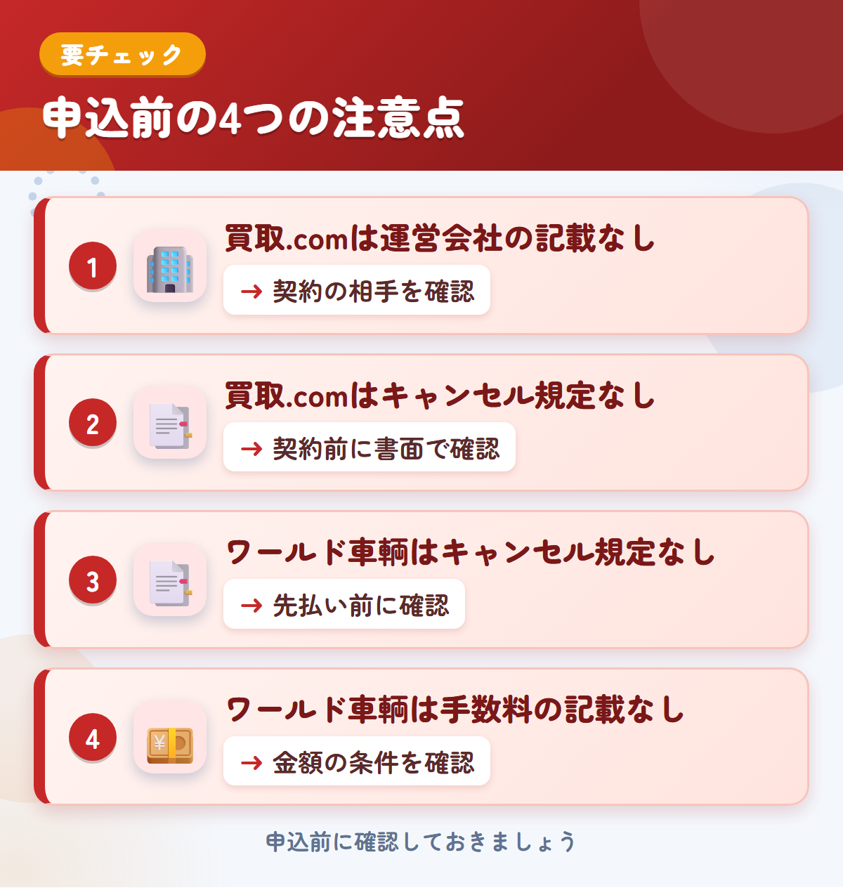 トラック買取.comとワールド車輌の申込前の注意点4つ。買取.comは運営会社の記載なし、買取.comはキャンセル規定なし、ワールド車輌はキャンセル規定なし、ワールド車輌は手数料の記載なし