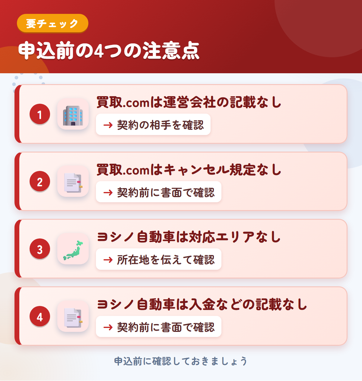 トラック買取.comとヨシノ自動車の申込前の注意点4つ。買取.comは運営会社の記載なし、買取.comはキャンセル規定なし、ヨシノ自動車は対応エリアなし、ヨシノ自動車は入金などの記載なし