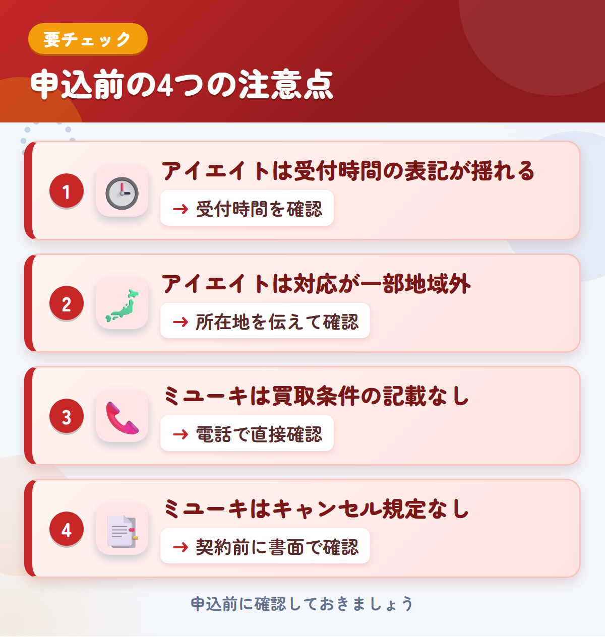 アイエイトとミユーキの申込前の注意点4つ。アイエイトは受付時間の表記が揺れる、アイエイトは対応が一部地域外、ミユーキは買取条件の記載なし、ミユーキはキャンセル規定なし