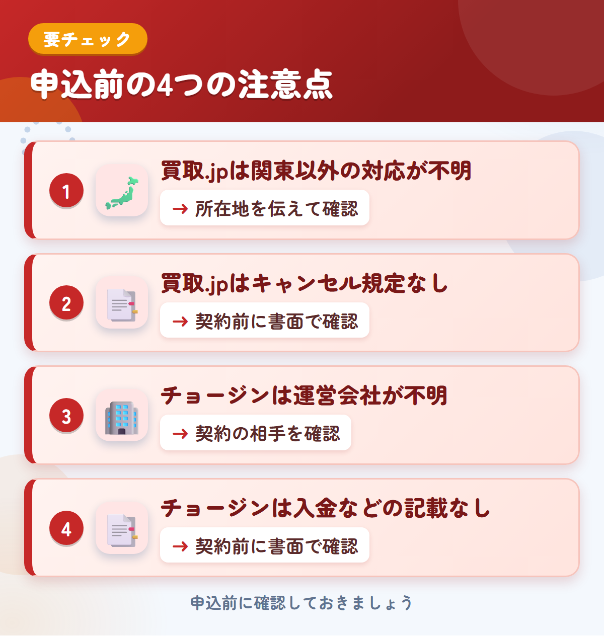 買取.jpとチョージンの申込前の注意点4つ。買取.jpは関東以外の対応が不明、買取.jpはキャンセル規定なし、チョージンは運営会社が不明、チョージンは入金などの記載なし
