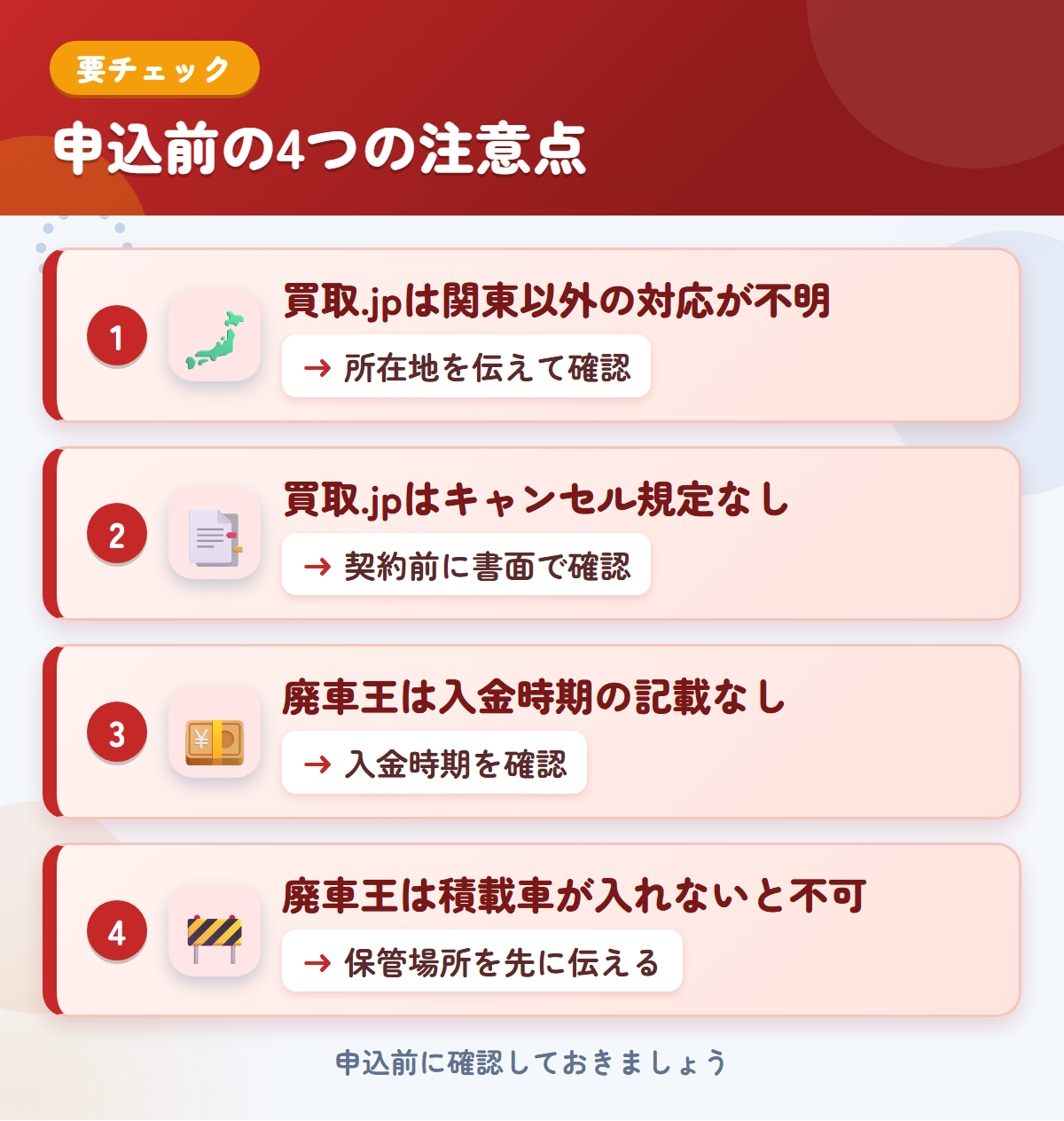 買取.jpと廃車王の申込前の注意点4つ。買取.jpは関東以外の対応が不明、買取.jpはキャンセル規定なし、廃車王は入金時期の記載なし、廃車王は積載車が入れないと不可