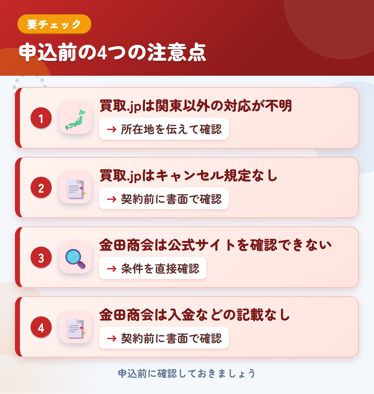 買取.jpと金田商会の申込前の注意点4つ。買取.jpは関東以外の対応が不明、買取.jpはキャンセル規定なし、金田商会は公式サイトを確認できない、金田商会は入金などの記載なし