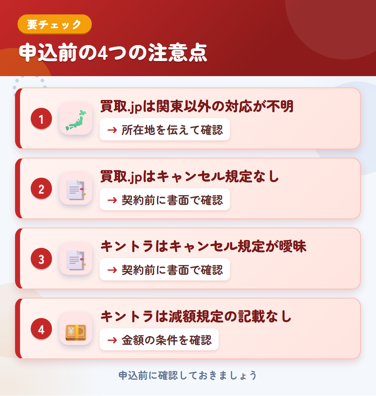 買取.jpとキントラの申込前の注意点4つ。買取.jpは関東以外の対応が不明、買取.jpはキャンセル規定なし、キントラはキャンセル規定が曖昧、キントラは減額規定の記載なし