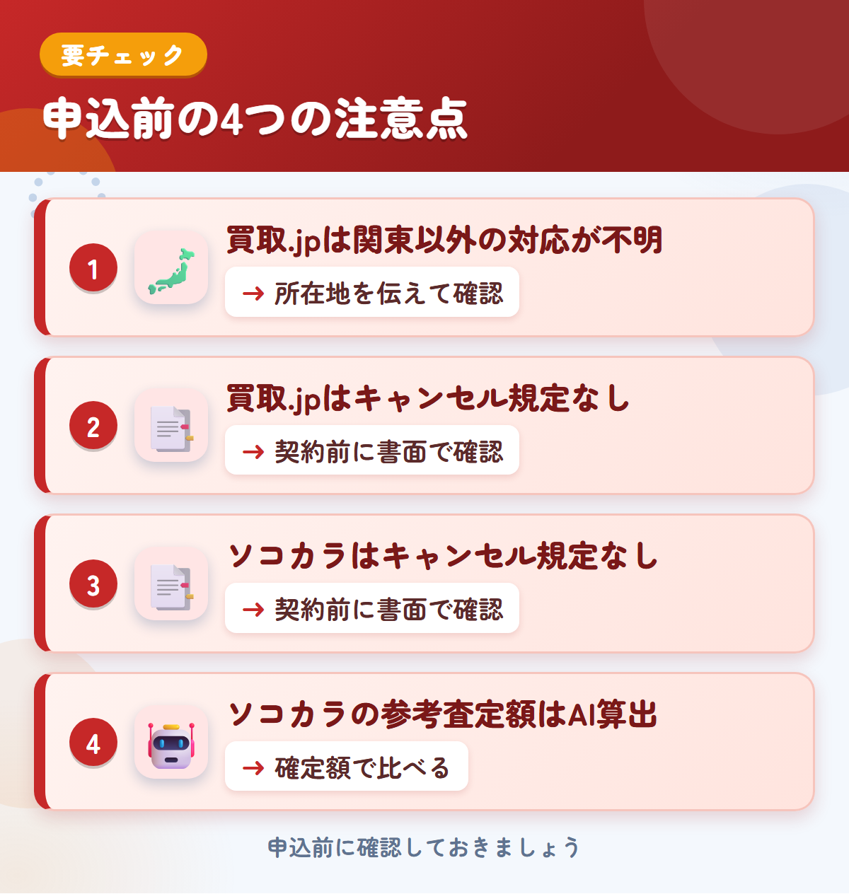買取.jpとソコカラの申込前の注意点4つ。買取.jpは関東以外の対応が不明、買取.jpはキャンセル規定なし、ソコカラはキャンセル規定なし、ソコカラの参考査定額はAI算出