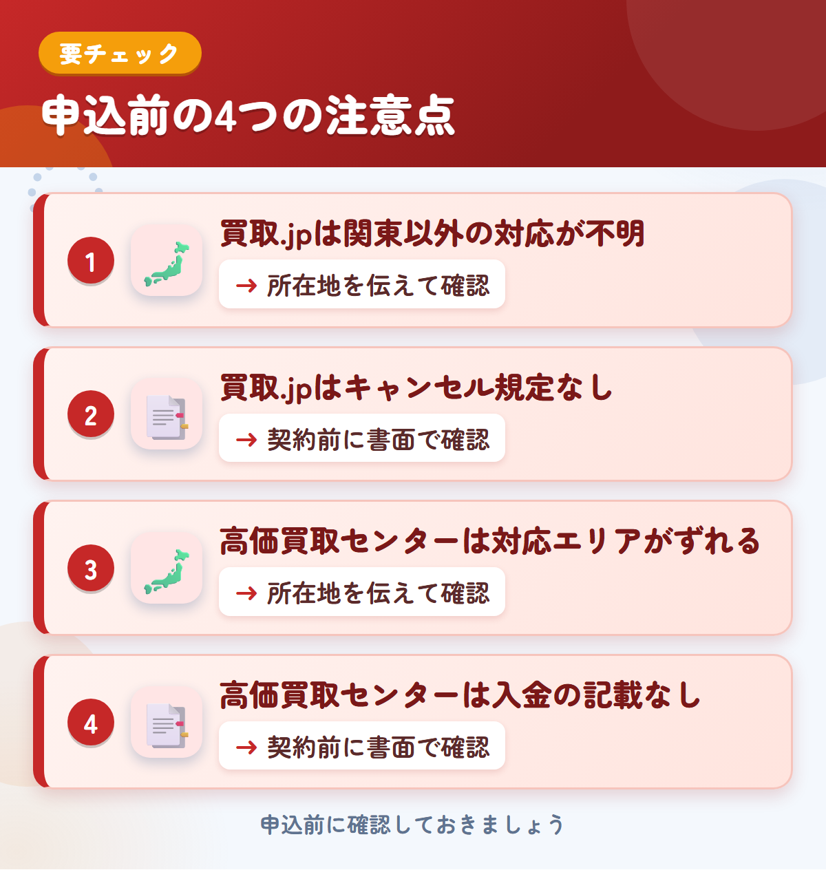 買取.jpと高価買取センターの申込前の注意点4つ。買取.jpは関東以外の対応が不明、買取.jpはキャンセル規定なし、高価買取センターは対応エリアがずれる、高価買取センターは入金の記載なし