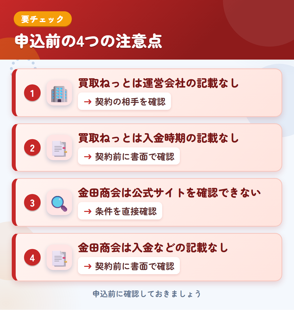 買取ねっとと金田商会の申込前の注意点4つ。買取ねっとは運営会社の記載なし、買取ねっとは入金時期の記載なし、金田商会は公式サイトを確認できない、金田商会は入金などの記載なし