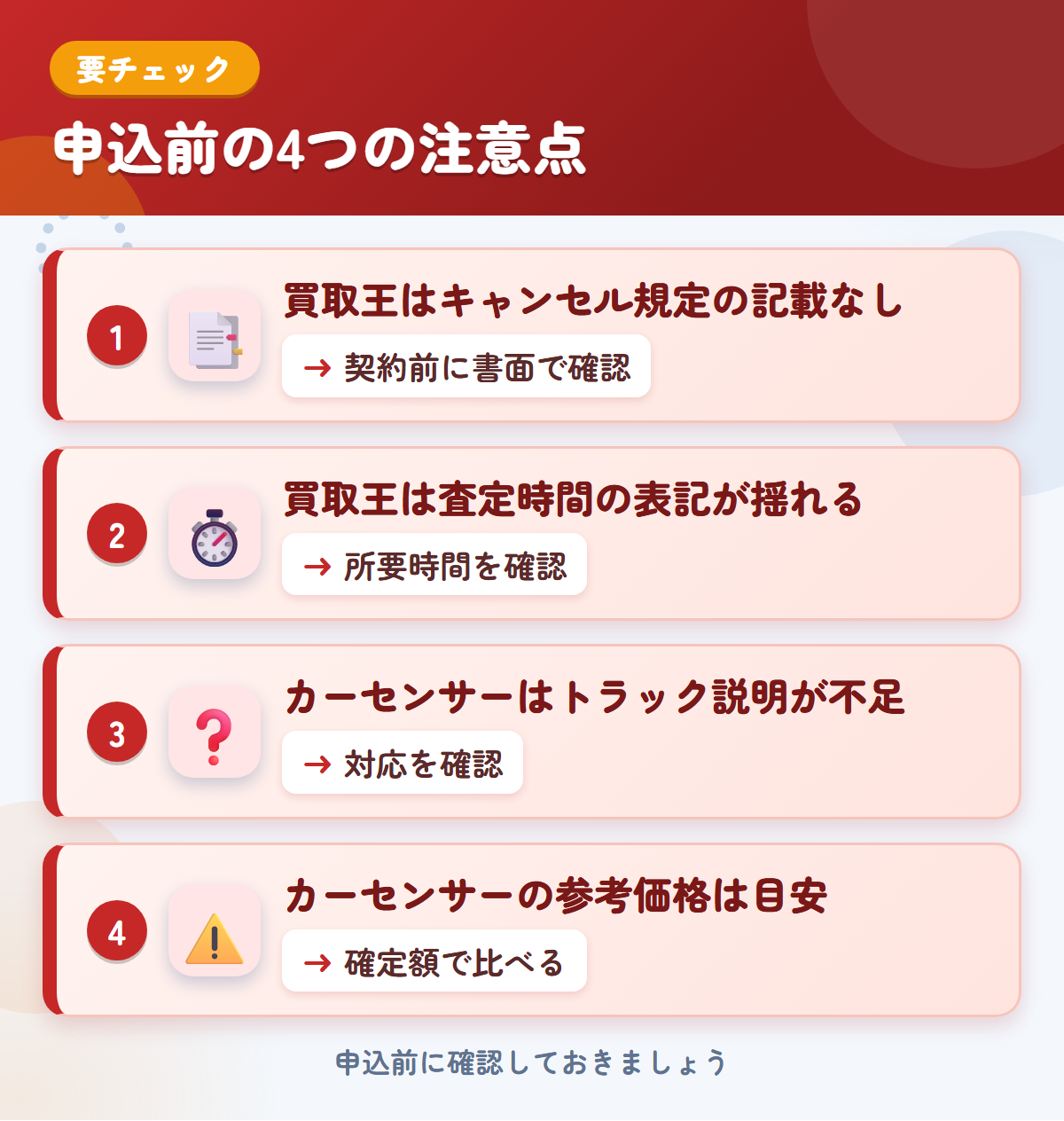 買取王とカーセンサーの申込前の注意点4つ。買取王はキャンセル規定の記載なし、買取王は査定時間の表記が揺れる、カーセンサーはトラック説明が不足、カーセンサーの参考価格は目安