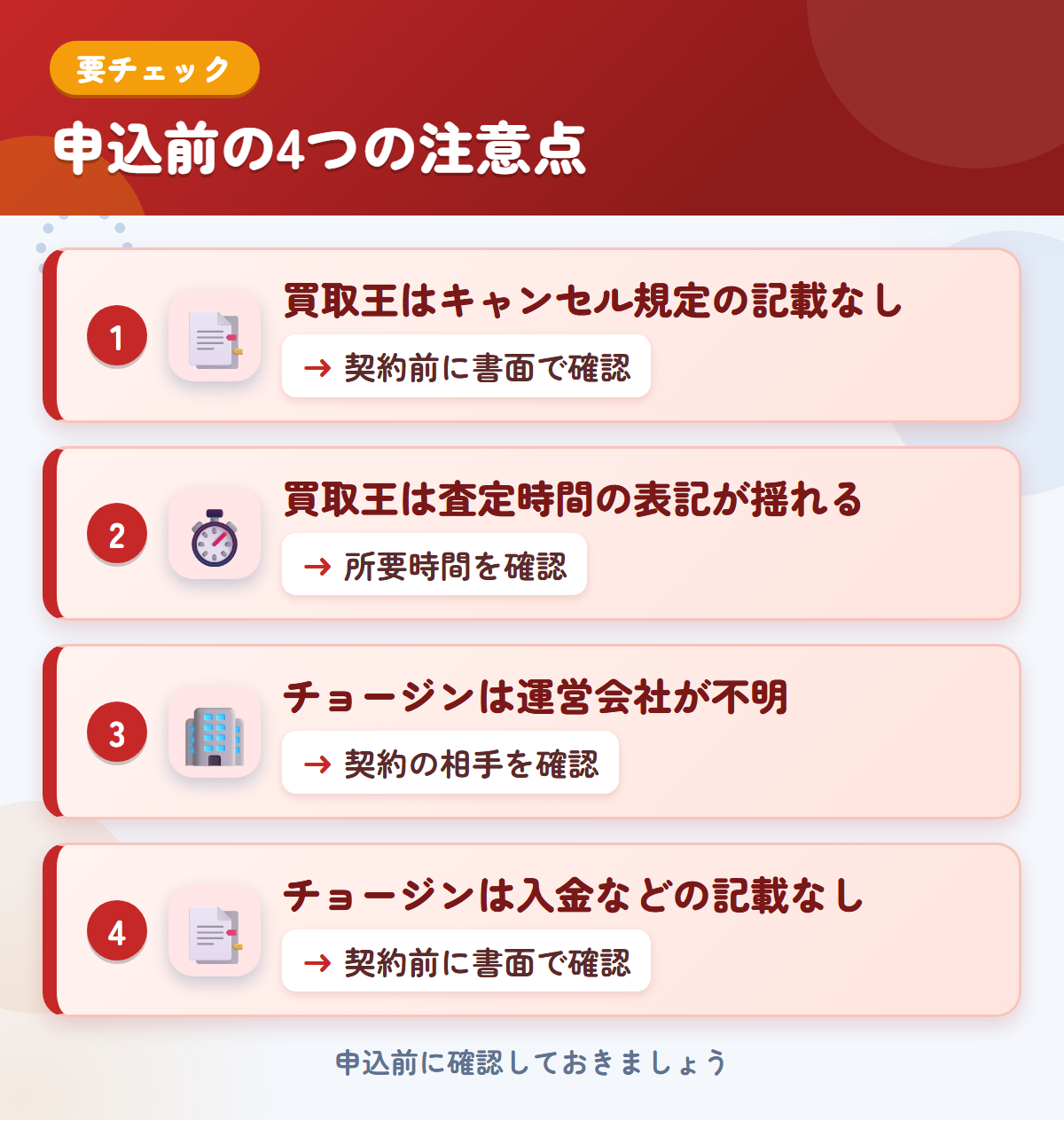買取王とチョージンの申込前の注意点4つ。買取王はキャンセル規定の記載なし、買取王は査定時間の表記が揺れる、チョージンは運営会社が不明、チョージンは入金などの記載なし
