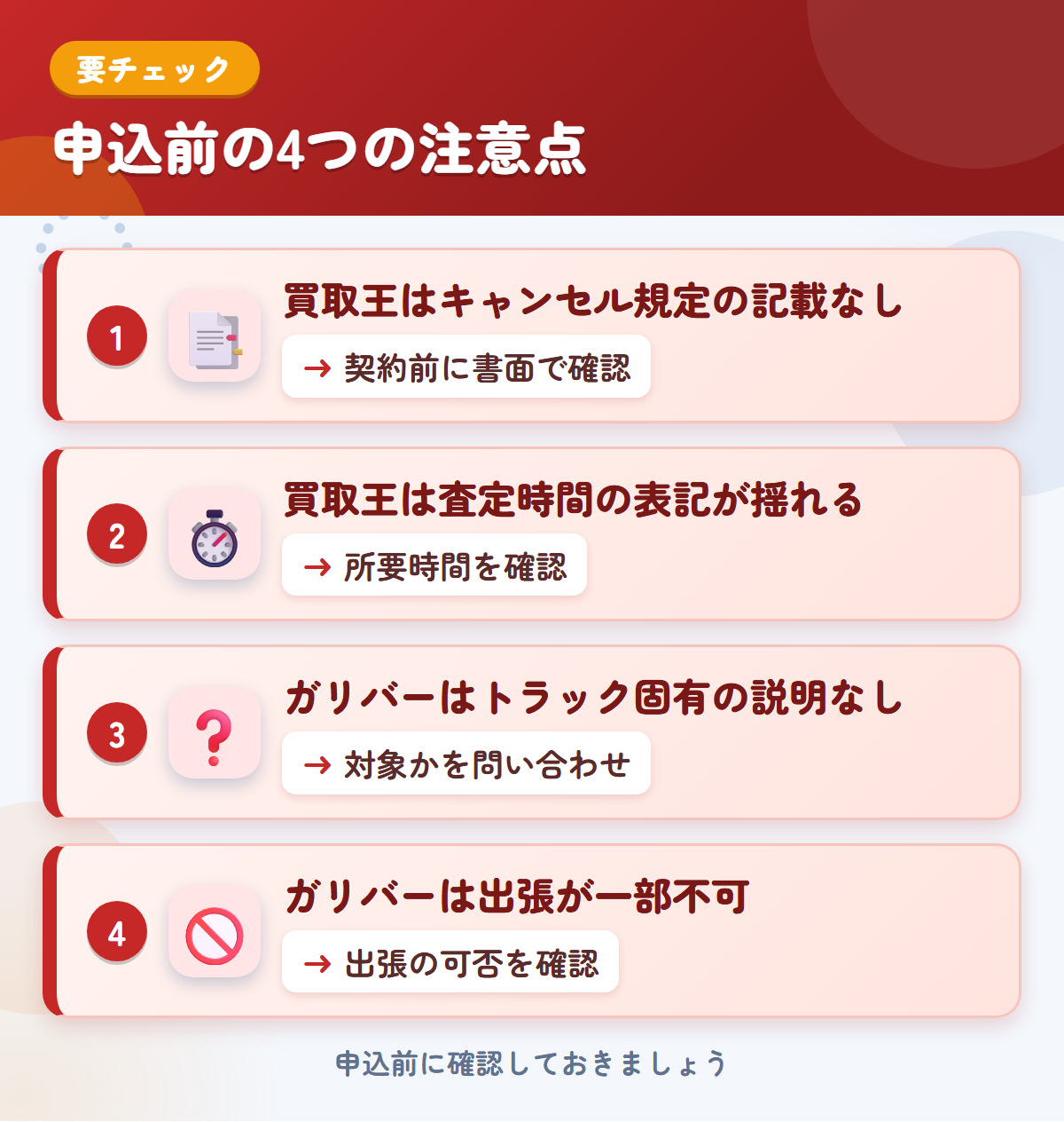 買取王とガリバーの申込前の注意点4つ。買取王はキャンセル規定の記載なし、買取王は査定時間の表記が揺れる、ガリバーはトラック固有の説明なし、ガリバーは出張が一部不可