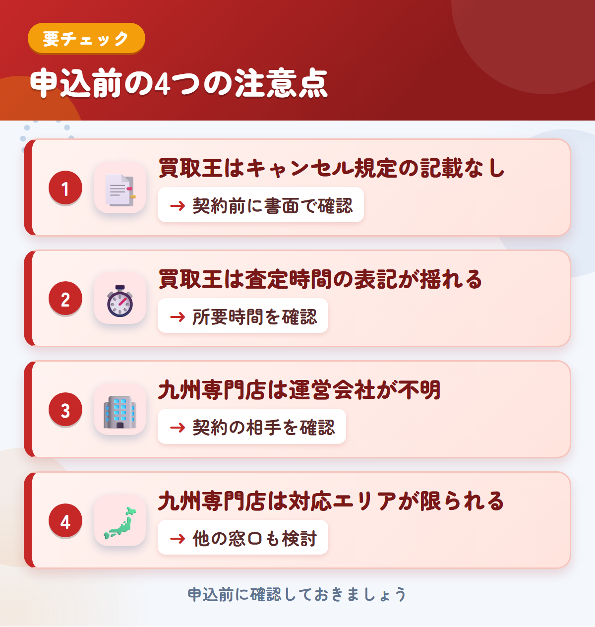 買取王と九州専門店の申込前の注意点4つ。買取王はキャンセル規定の記載なし、買取王は査定時間の表記が揺れる、九州専門店は運営会社が不明、九州専門店は対応エリアが限られる