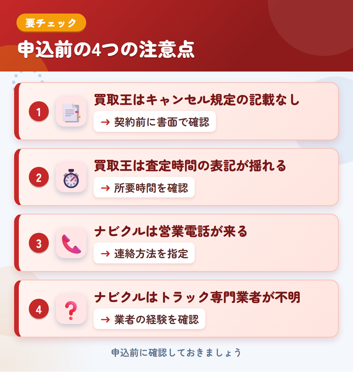 買取王とナビクルの申込前の注意点4つ。買取王はキャンセル規定の記載なし、買取王は査定時間の表記が揺れる、ナビクルは営業電話が来る、ナビクルはトラック専門業者が不明