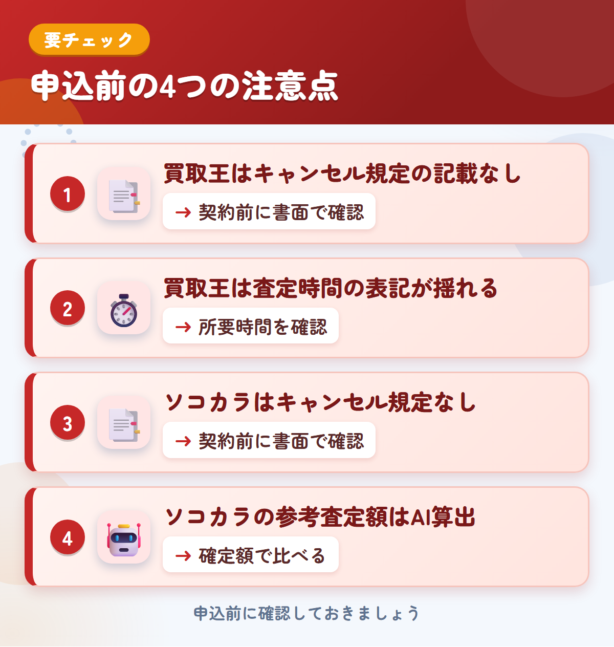 買取王とソコカラの申込前の注意点4つ。買取王はキャンセル規定の記載なし、買取王は査定時間の表記が揺れる、ソコカラはキャンセル規定なし、ソコカラの参考査定額はAI算出