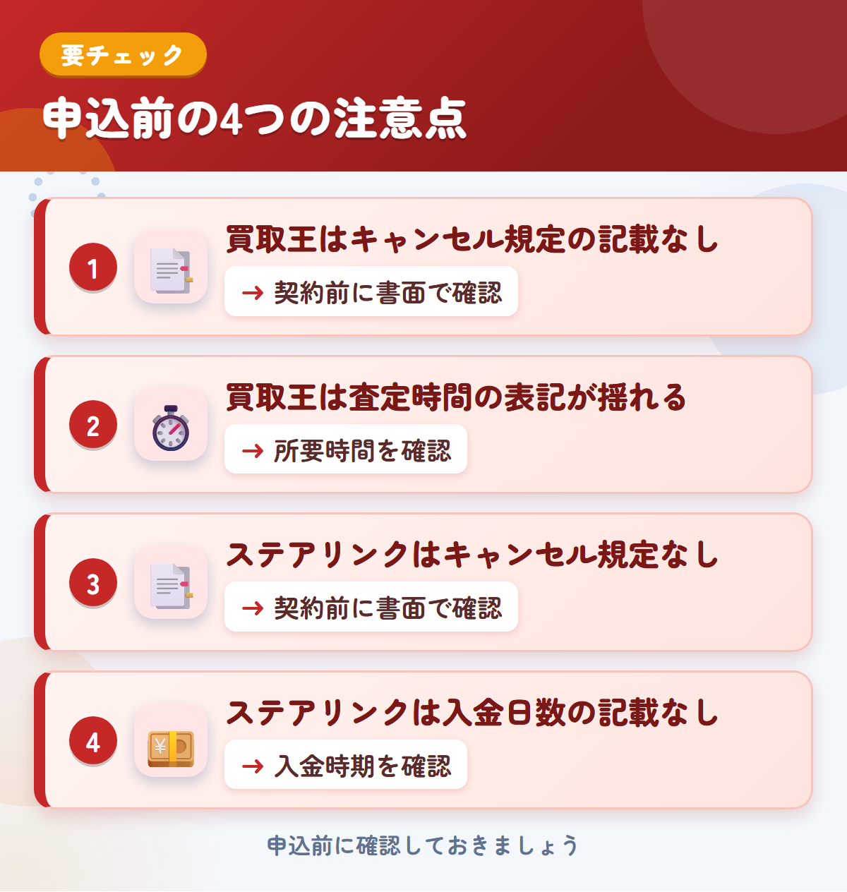 買取王とステアリンクの申込前の注意点4つ。買取王はキャンセル規定の記載なし、買取王は査定時間の表記が揺れる、ステアリンクはキャンセル規定なし、ステアリンクは入金日数の記載なし
