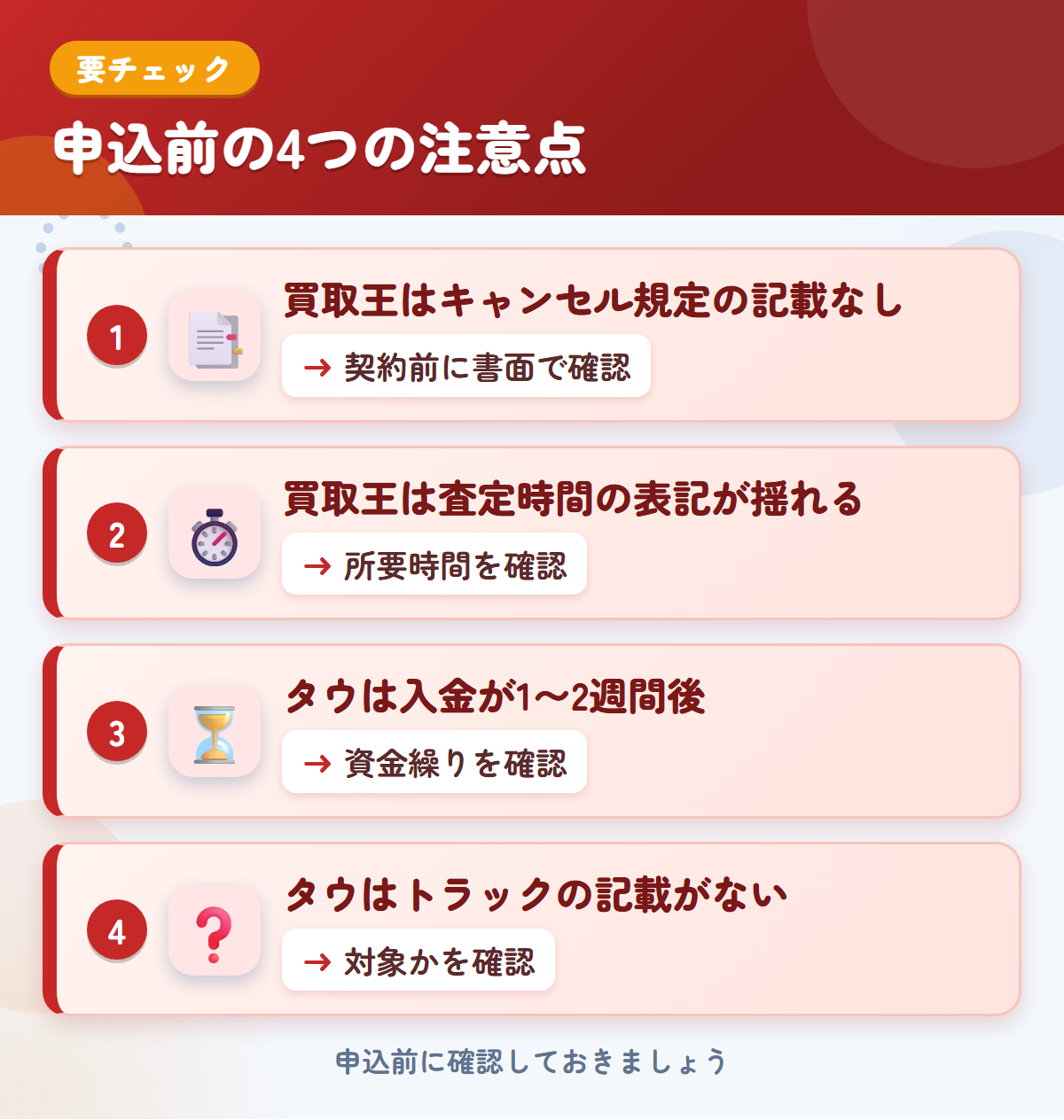 買取王とタウの申込前の注意点4つ。買取王はキャンセル規定の記載なし、買取王は査定時間の表記が揺れる、タウは入金が1〜2週間後、タウはトラックの記載がない