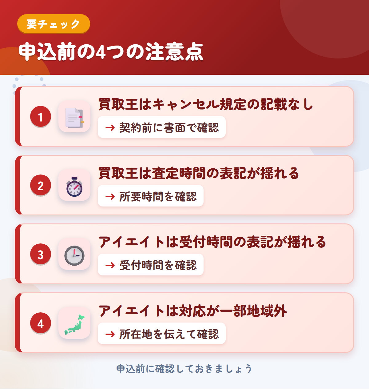 買取王とアイエイトの申込前の注意点4つ。買取王はキャンセル規定の記載なし、買取王は査定時間の表記が揺れる、アイエイトは受付時間の表記が揺れる、アイエイトは対応が一部地域外