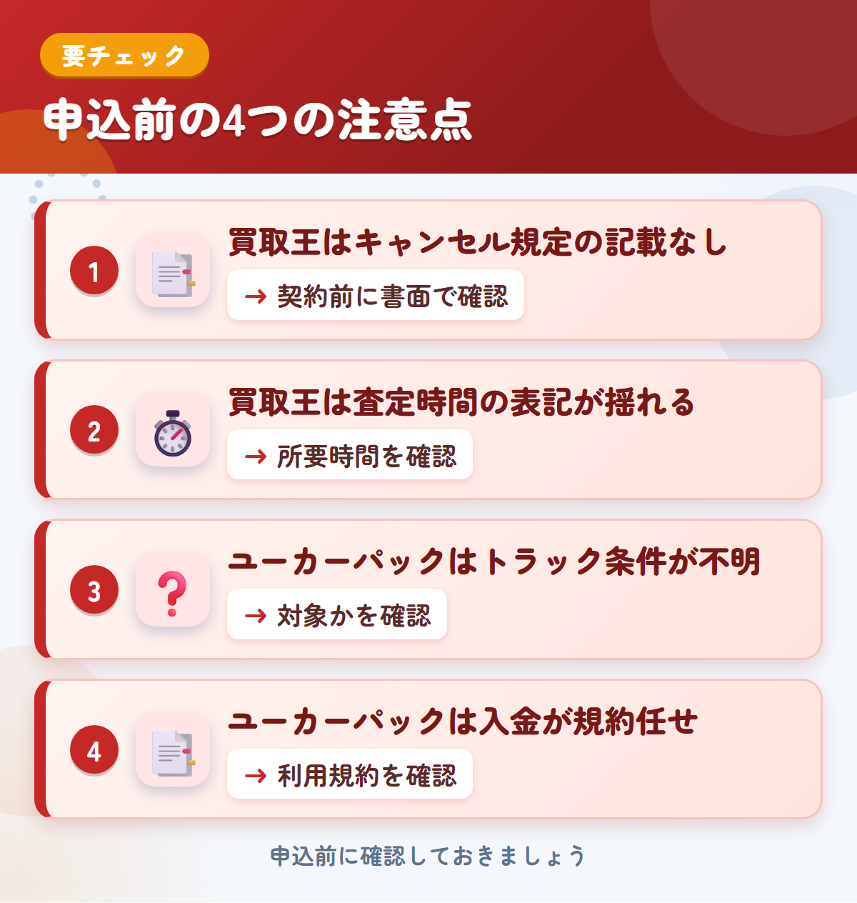 買取王とユーカーパックの申込前の注意点4つ。買取王はキャンセル規定の記載なし、買取王は査定時間の表記が揺れる、ユーカーパックはトラック条件が不明、ユーカーパックは入金が規約任せ