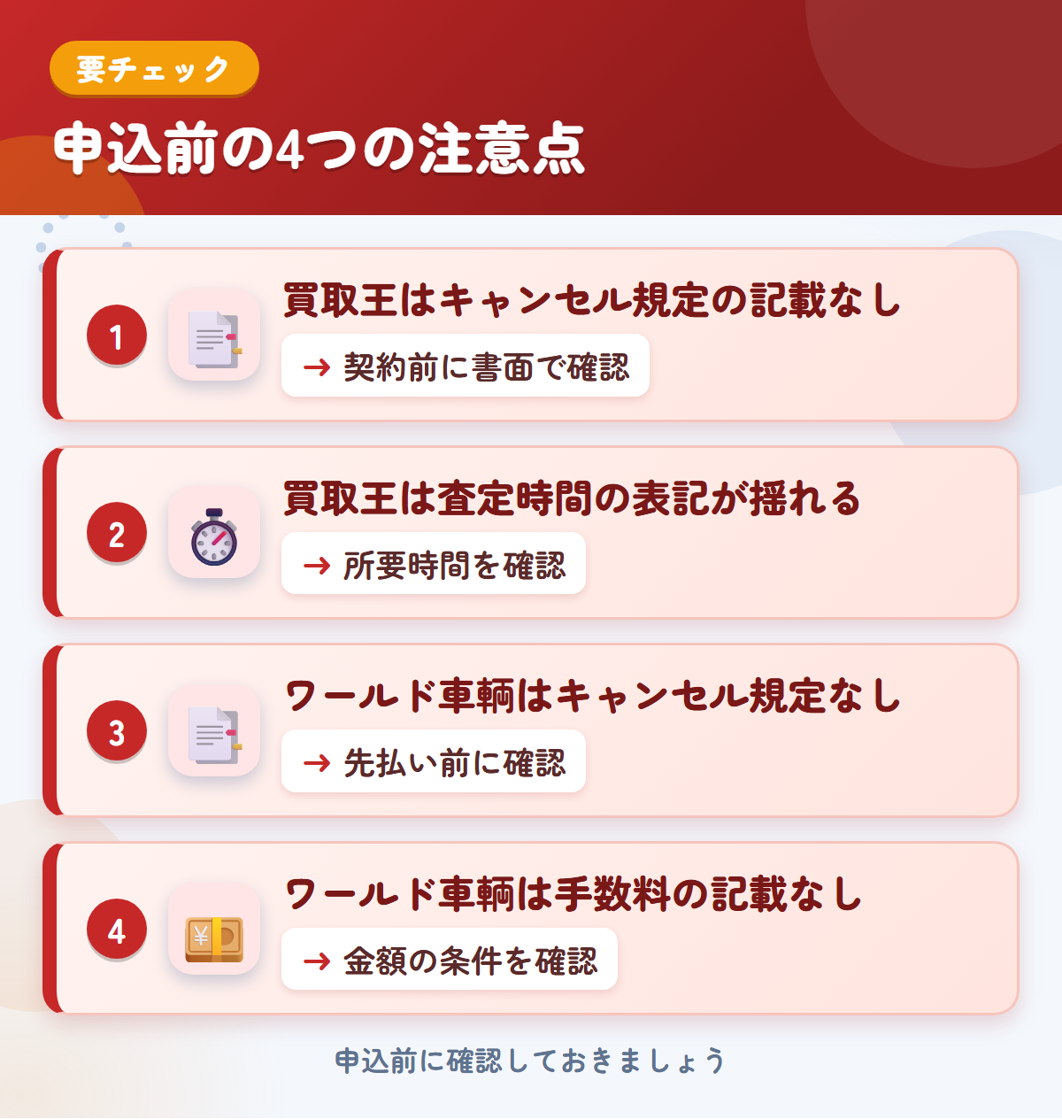 買取王とワールド車輌の申込前の注意点4つ。買取王はキャンセル規定の記載なし、買取王は査定時間の表記が揺れる、ワールド車輌はキャンセル規定なし、ワールド車輌は手数料の記載なし