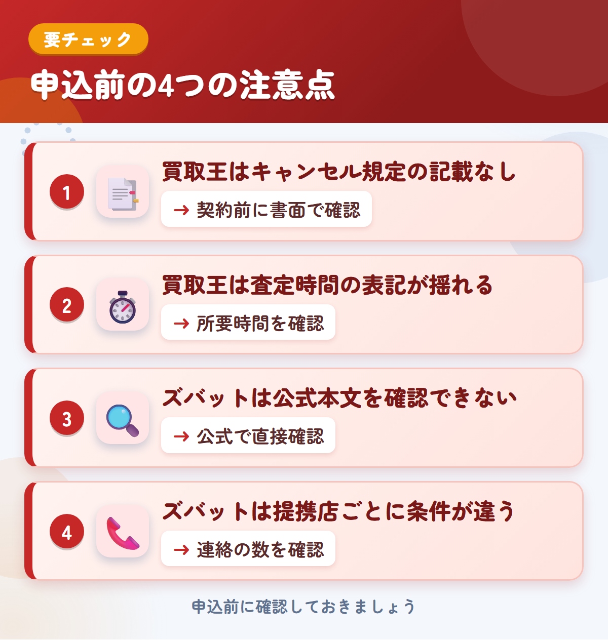 買取王とズバットの申込前の注意点4つ。買取王はキャンセル規定の記載なし、買取王は査定時間の表記が揺れる、ズバットは公式本文を確認できない、ズバットは提携店ごとに条件が違う