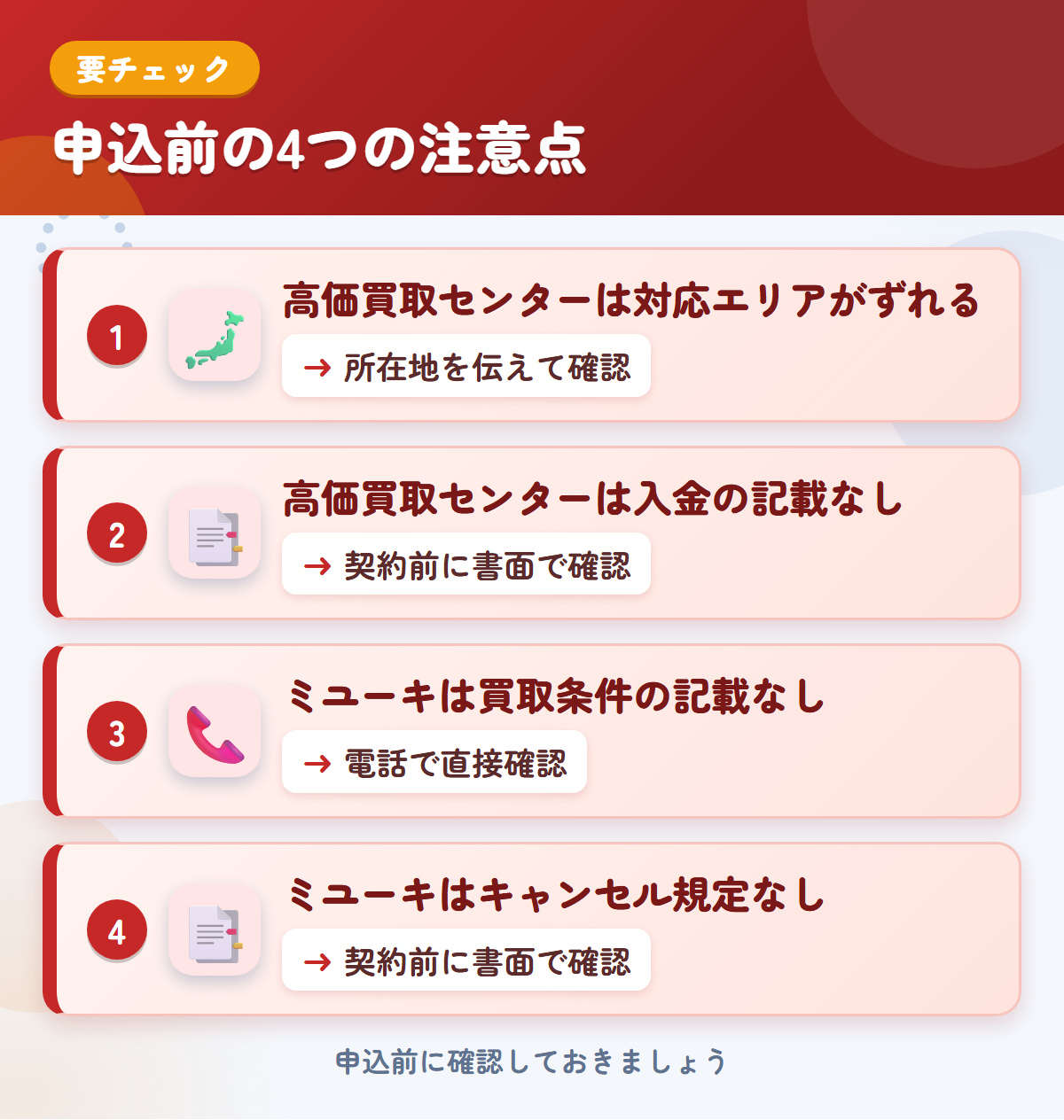 高価買取センターとミユーキの申込前の注意点4つ。高価買取センターは対応エリアがずれる、高価買取センターは入金の記載なし、ミユーキは買取条件の記載なし、ミユーキはキャンセル規定なし