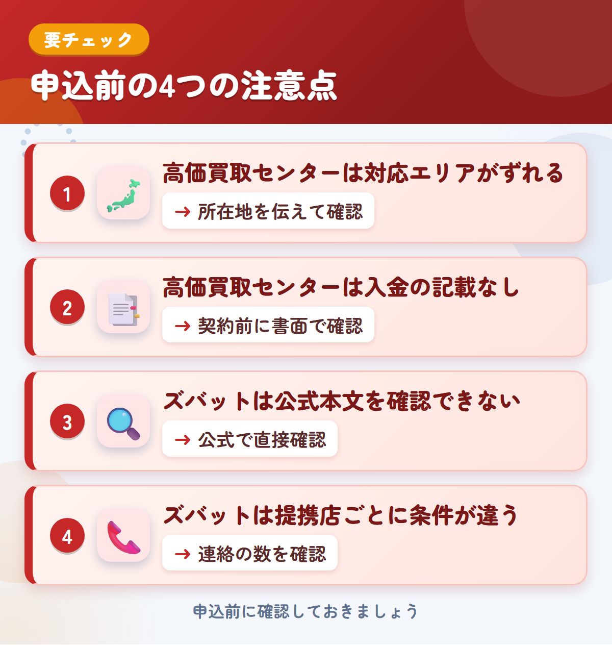 高価買取センターとズバットの申込前の注意点4つ。高価買取センターは対応エリアがずれる、高価買取センターは入金の記載なし、ズバットは公式本文を確認できない、ズバットは提携店ごとに条件が違う