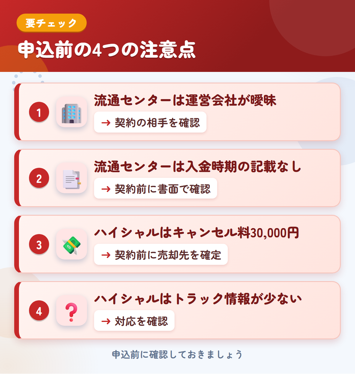 流通センターとハイシャルの申込前の注意点4つ。流通センターは運営会社が曖昧、流通センターは入金時期の記載なし、ハイシャルはキャンセル料30,000円、ハイシャルはトラック情報が少ない