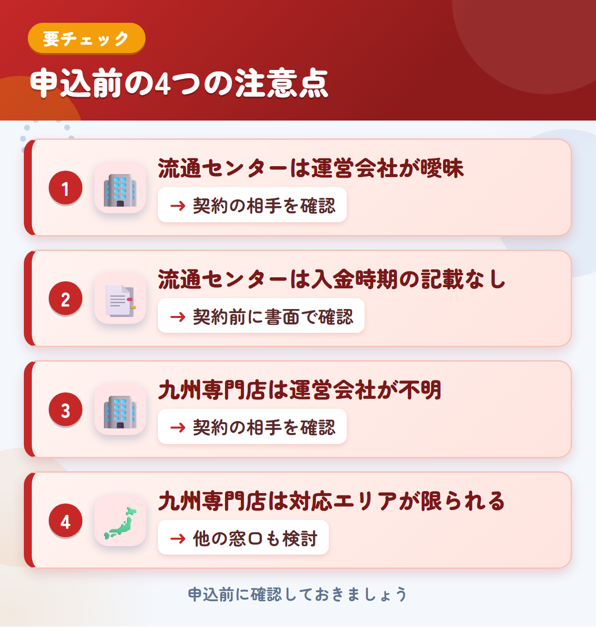 流通センターと九州専門店の申込前の注意点4つ。流通センターは運営会社が曖昧、流通センターは入金時期の記載なし、九州専門店は運営会社が不明、九州専門店は対応エリアが限られる