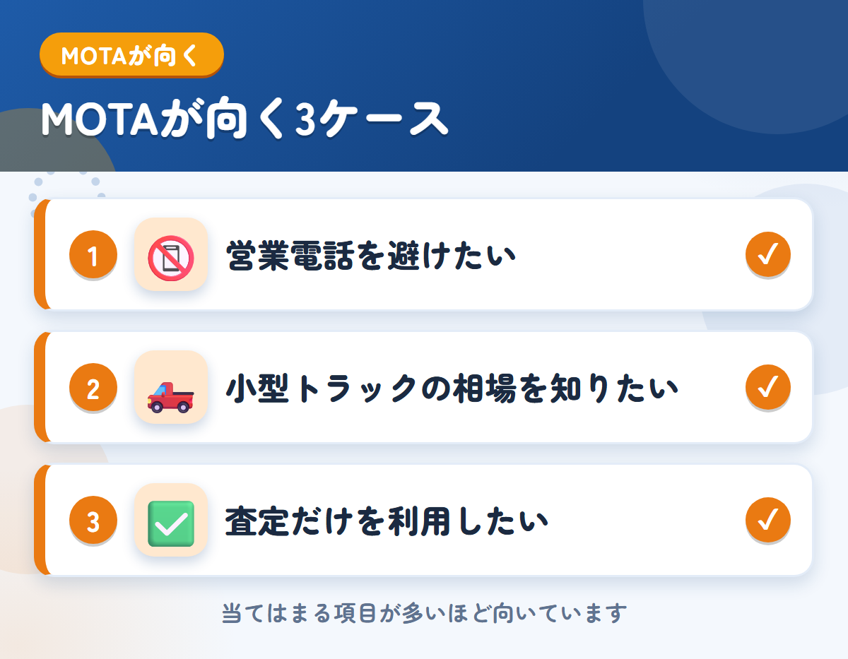 MOTAが向くケース。営業電話を避けたい、小型トラックを相場確認したい、査定だけを利用したい