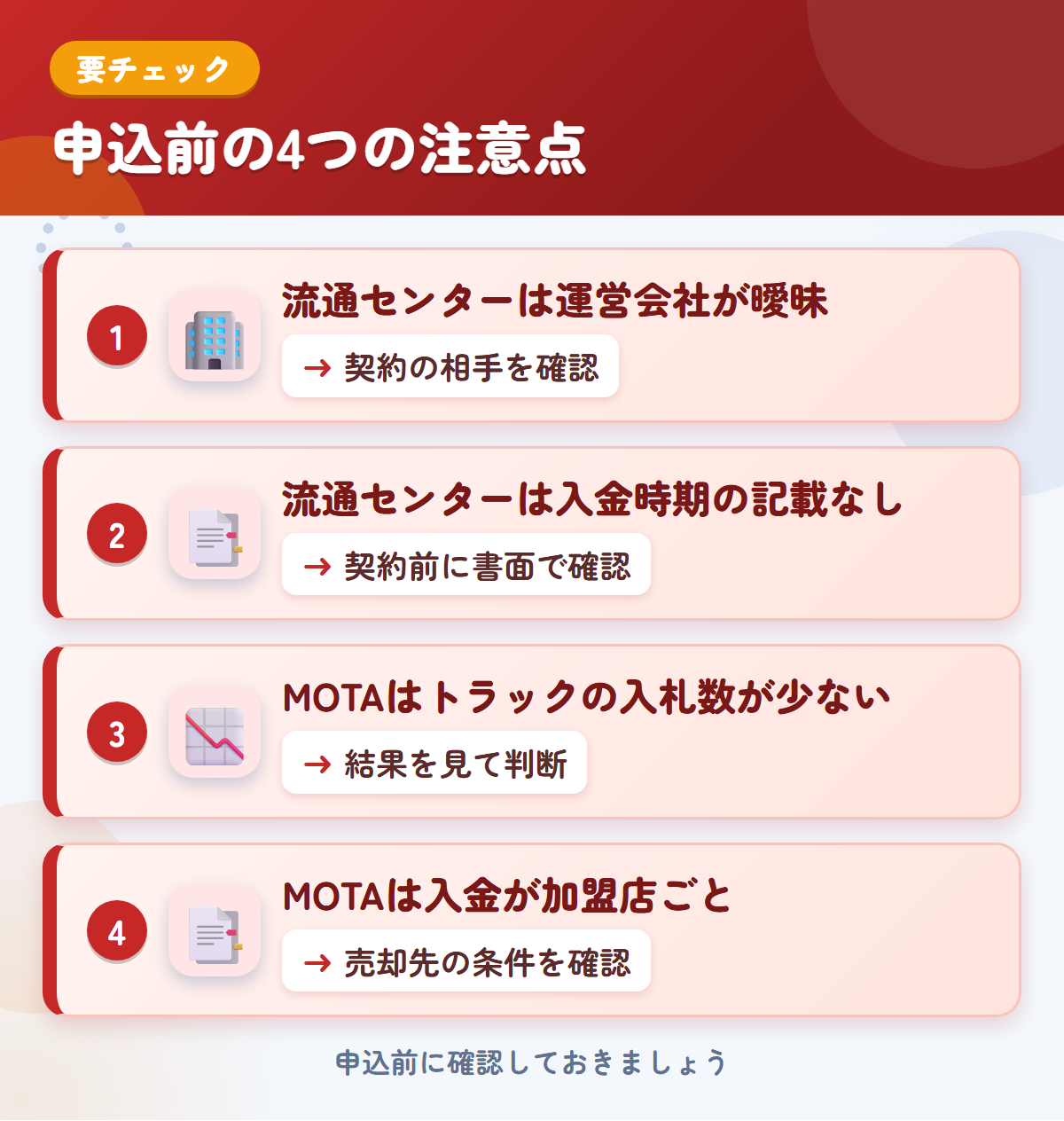 流通センターとMOTAの申込前の注意点4つ。流通センターは運営会社が曖昧、流通センターは入金時期の記載なし、MOTAはトラックの入札数が少ない、MOTAは入金が加盟店ごと