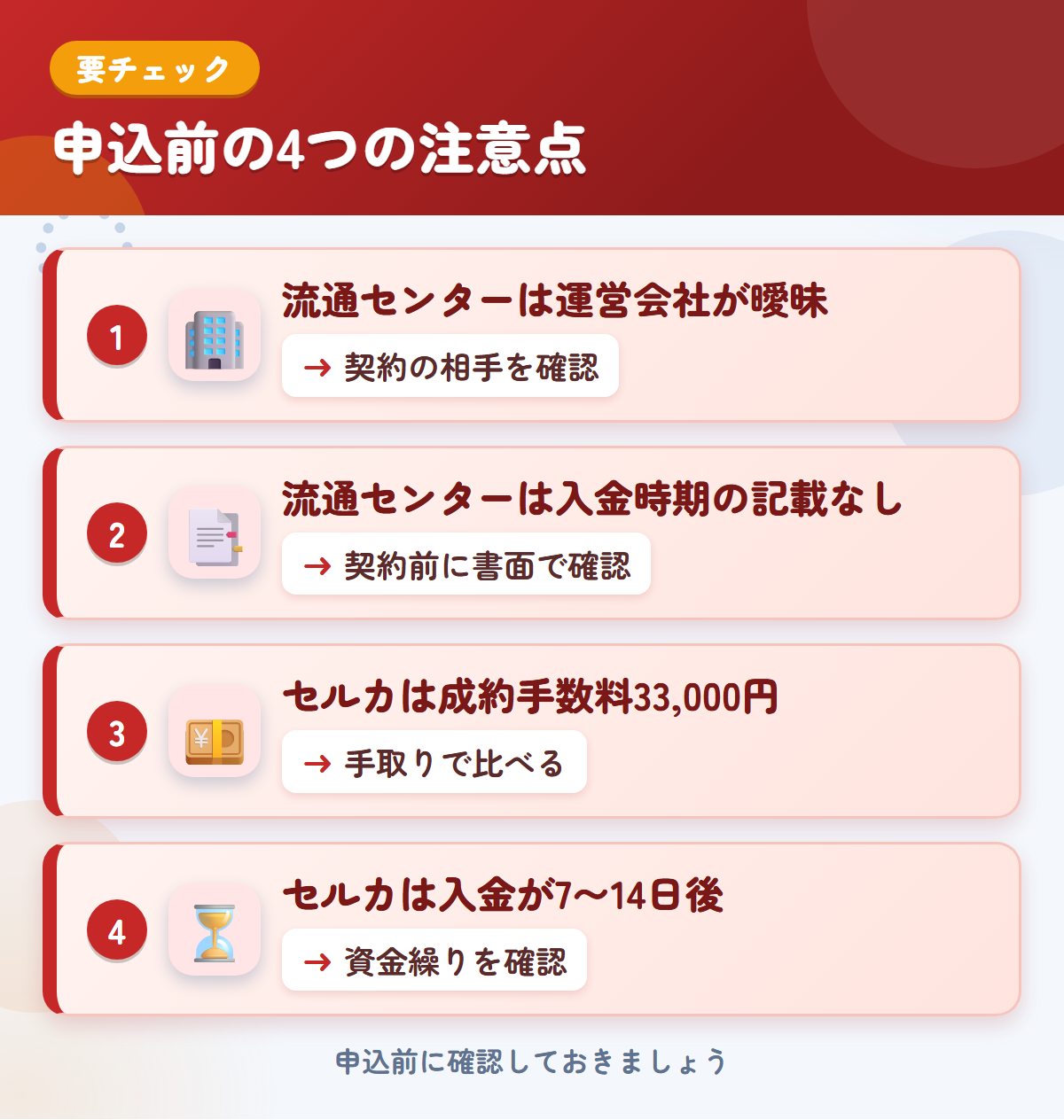 流通センターとセルカの申込前の注意点4つ。流通センターは運営会社が曖昧、流通センターは入金時期の記載なし、セルカは成約手数料33,000円、セルカは入金が7〜14日後
