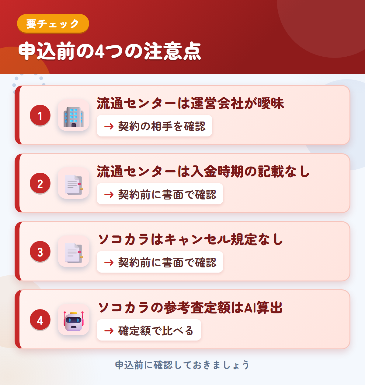 流通センターとソコカラの申込前の注意点4つ。流通センターは運営会社が曖昧、流通センターは入金時期の記載なし、ソコカラはキャンセル規定なし、ソコカラの参考査定額はAI算出