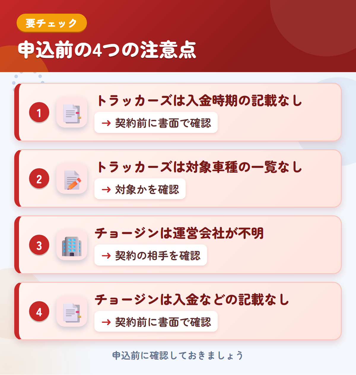 トラッカーズとチョージンの申込前の注意点4つ。トラッカーズは入金時期の記載なし、トラッカーズは対象車種の一覧なし、チョージンは運営会社が不明、チョージンは入金などの記載なし