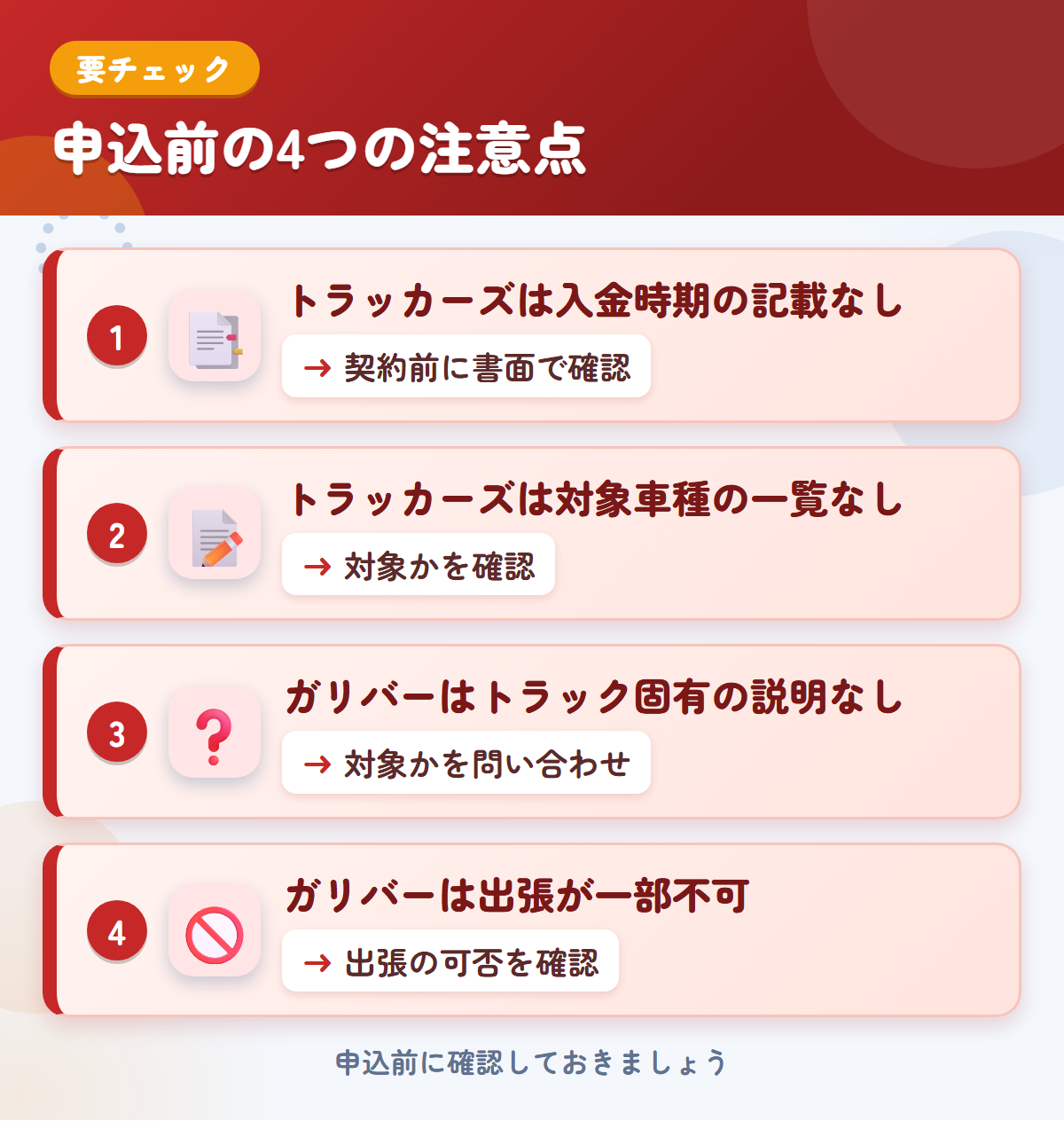トラッカーズとガリバーの申込前の注意点4つ。トラッカーズは入金時期の記載なし、トラッカーズは対象車種の一覧なし、ガリバーはトラック固有の説明なし、ガリバーは出張が一部不可