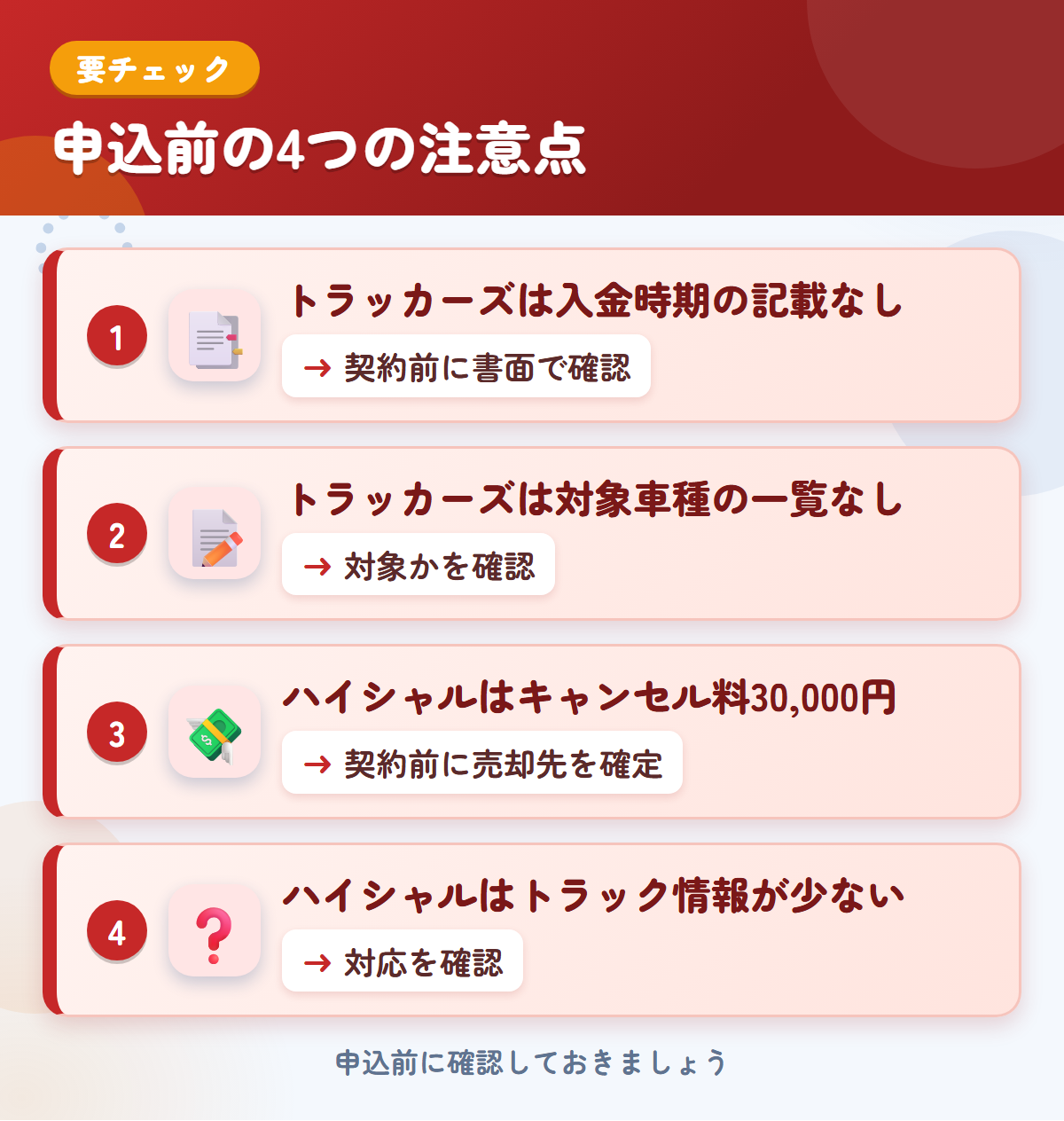トラッカーズとハイシャルの申込前の注意点4つ。トラッカーズは入金時期の記載なし、トラッカーズは対象車種の一覧なし、ハイシャルはキャンセル料30,000円、ハイシャルはトラック情報が少ない