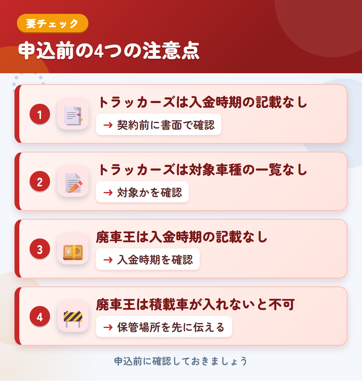 トラッカーズと廃車王の申込前の注意点4つ。トラッカーズは入金時期の記載なし、トラッカーズは対象車種の一覧なし、廃車王は入金時期の記載なし、廃車王は積載車が入れないと不可