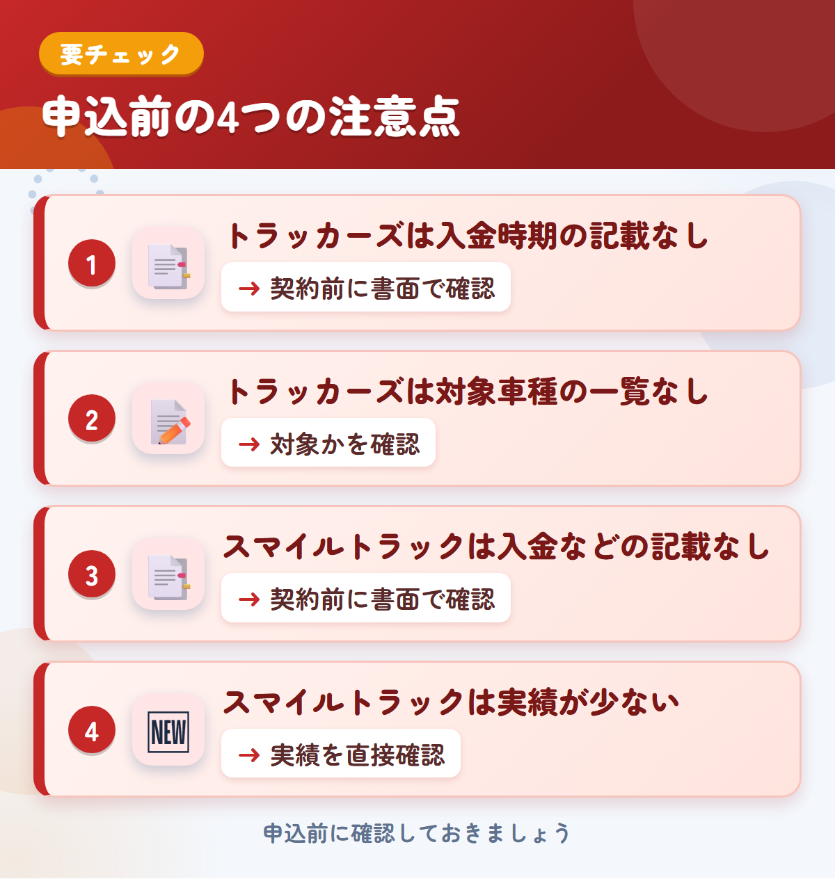 トラッカーズとスマイルトラックの申込前の注意点4つ。トラッカーズは入金時期の記載なし、トラッカーズは対象車種の一覧なし、スマイルトラックは入金などの記載なし、スマイルトラックは実績が少ない