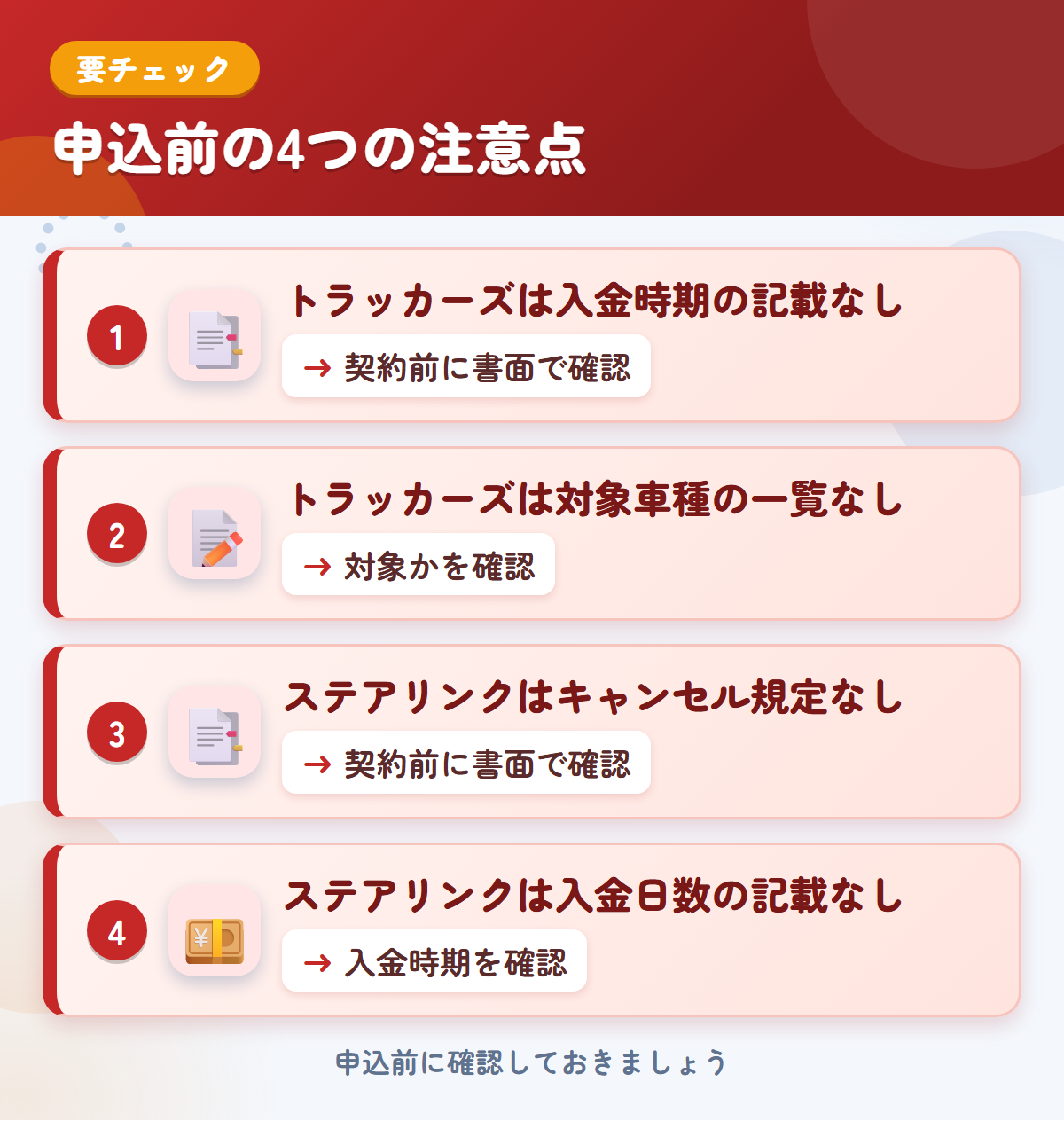 トラッカーズとステアリンクの申込前の注意点4つ。トラッカーズは入金時期の記載なし、トラッカーズは対象車種の一覧なし、ステアリンクはキャンセル規定なし、ステアリンクは入金日数の記載なし