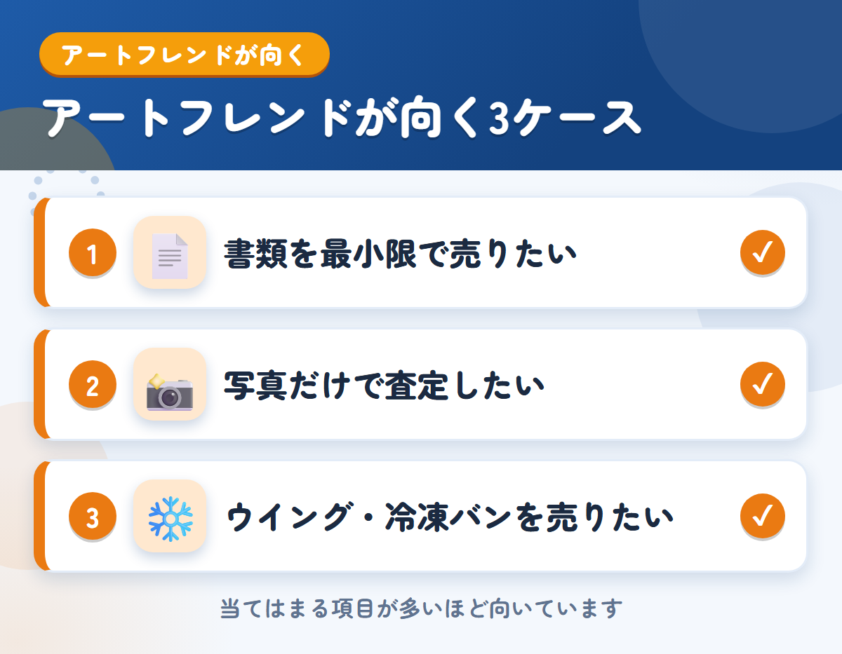 アートフレンドが向くケース。書類を最小限で売りたい、写真だけで査定したい、ウイングや冷凍バンを売りたい